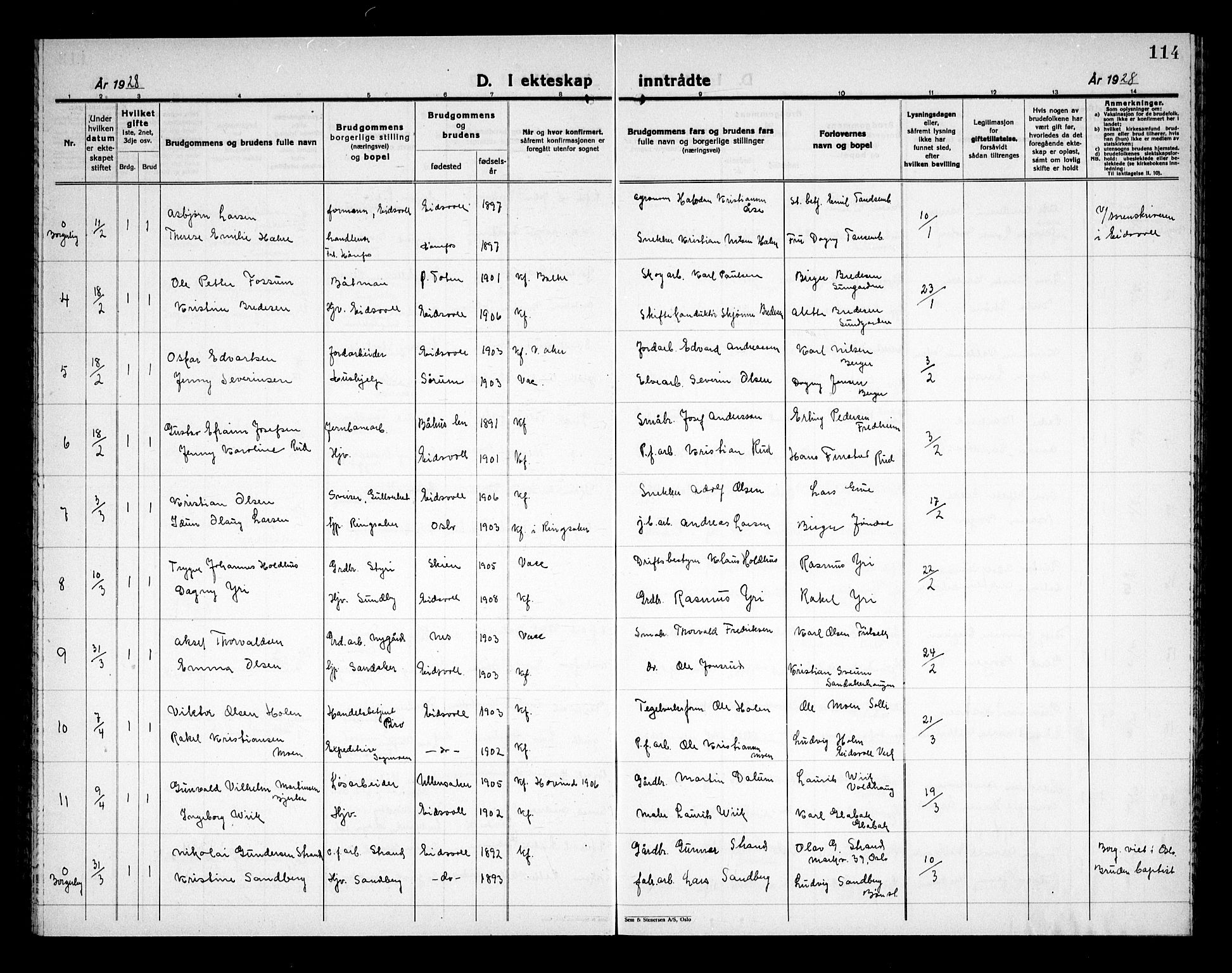 Eidsvoll prestekontor Kirkebøker, AV/SAO-A-10888/G/Ga/L0011: Klokkerbok nr. I 11, 1926-1936, s. 114