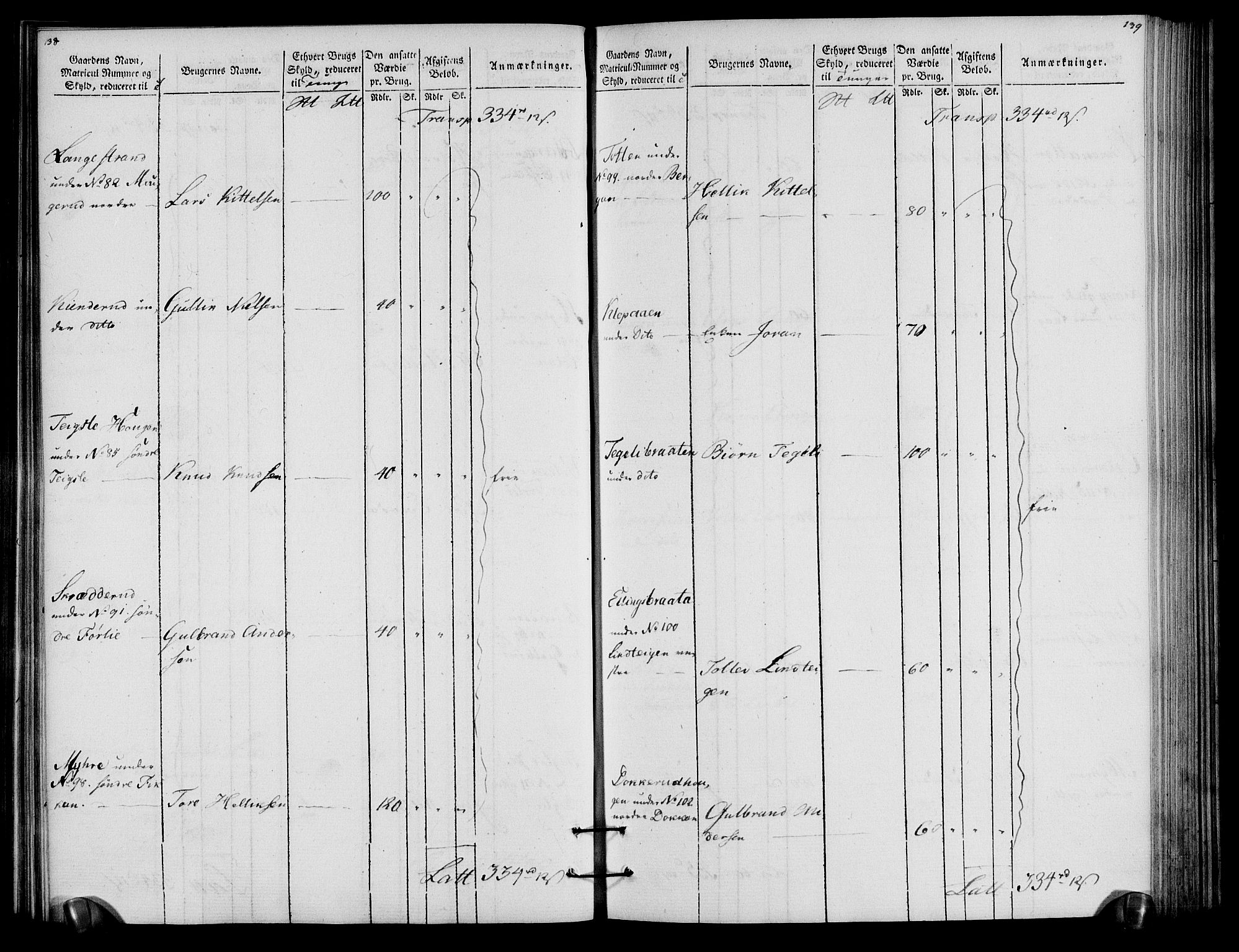 Rentekammeret inntil 1814, Realistisk ordnet avdeling, AV/RA-EA-4070/N/Ne/Nea/L0057a: Numedal og Sandsvær fogderi. Oppebørselsregister for fogderiets landdistrikter, 1803-1804, s. 73