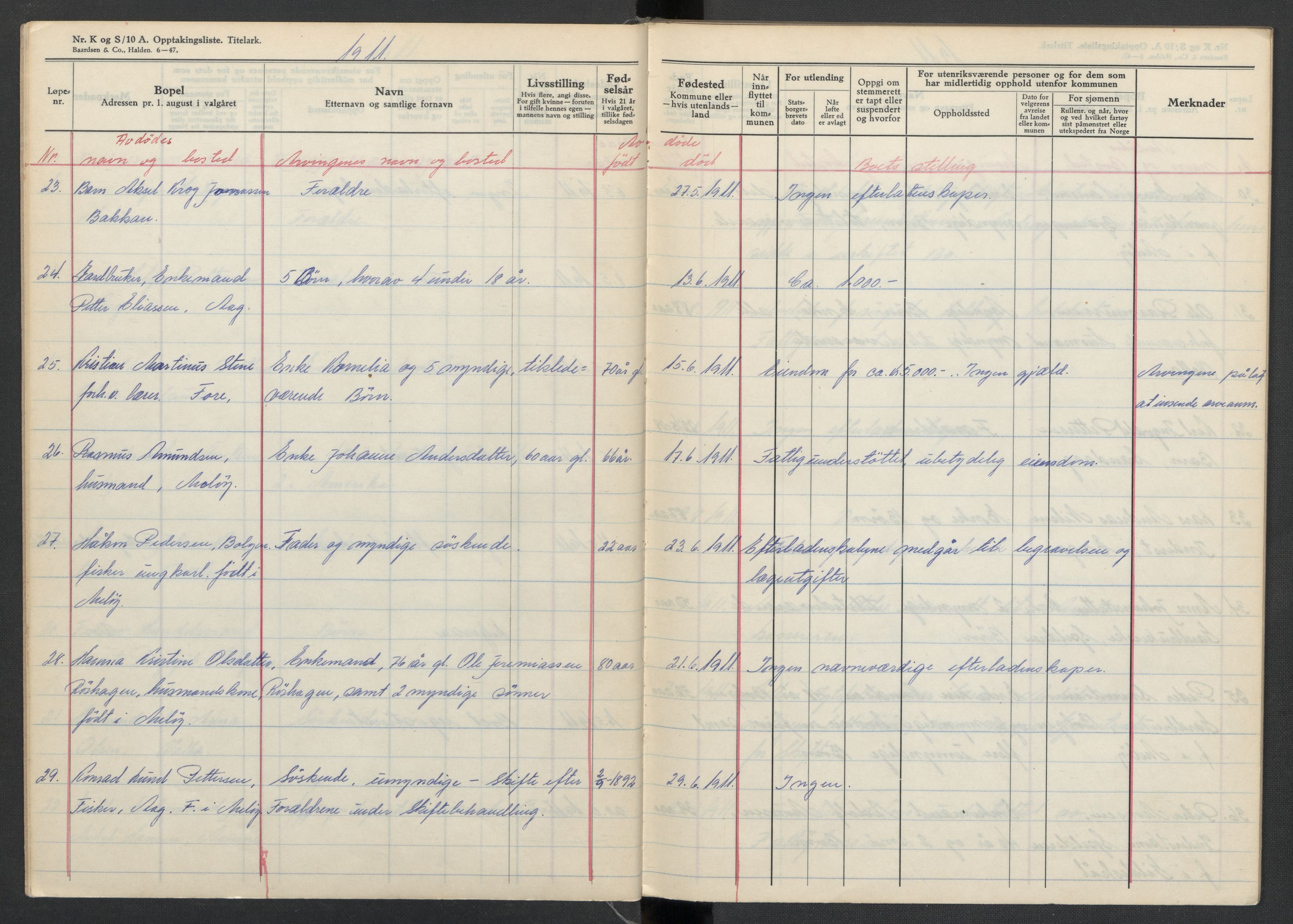 Meløy lensmannskontor, SAT/A-5701/1/02/L0001: 2.01.01 - Dødsfallsprotokoll, 1911-1917