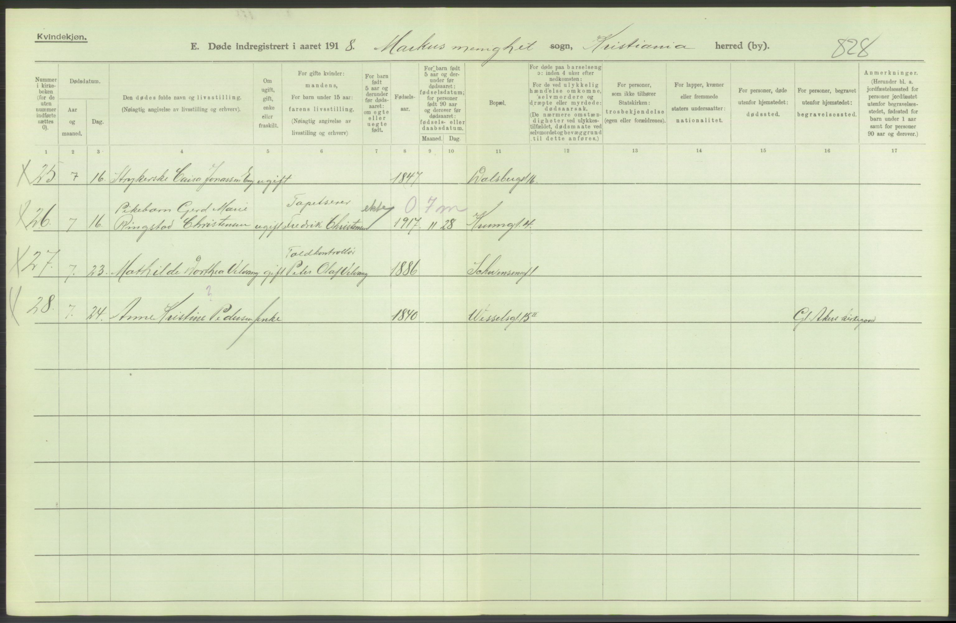 Statistisk sentralbyrå, Sosiodemografiske emner, Befolkning, RA/S-2228/D/Df/Dfb/Dfbh/L0010: Kristiania: Døde, 1918, s. 392