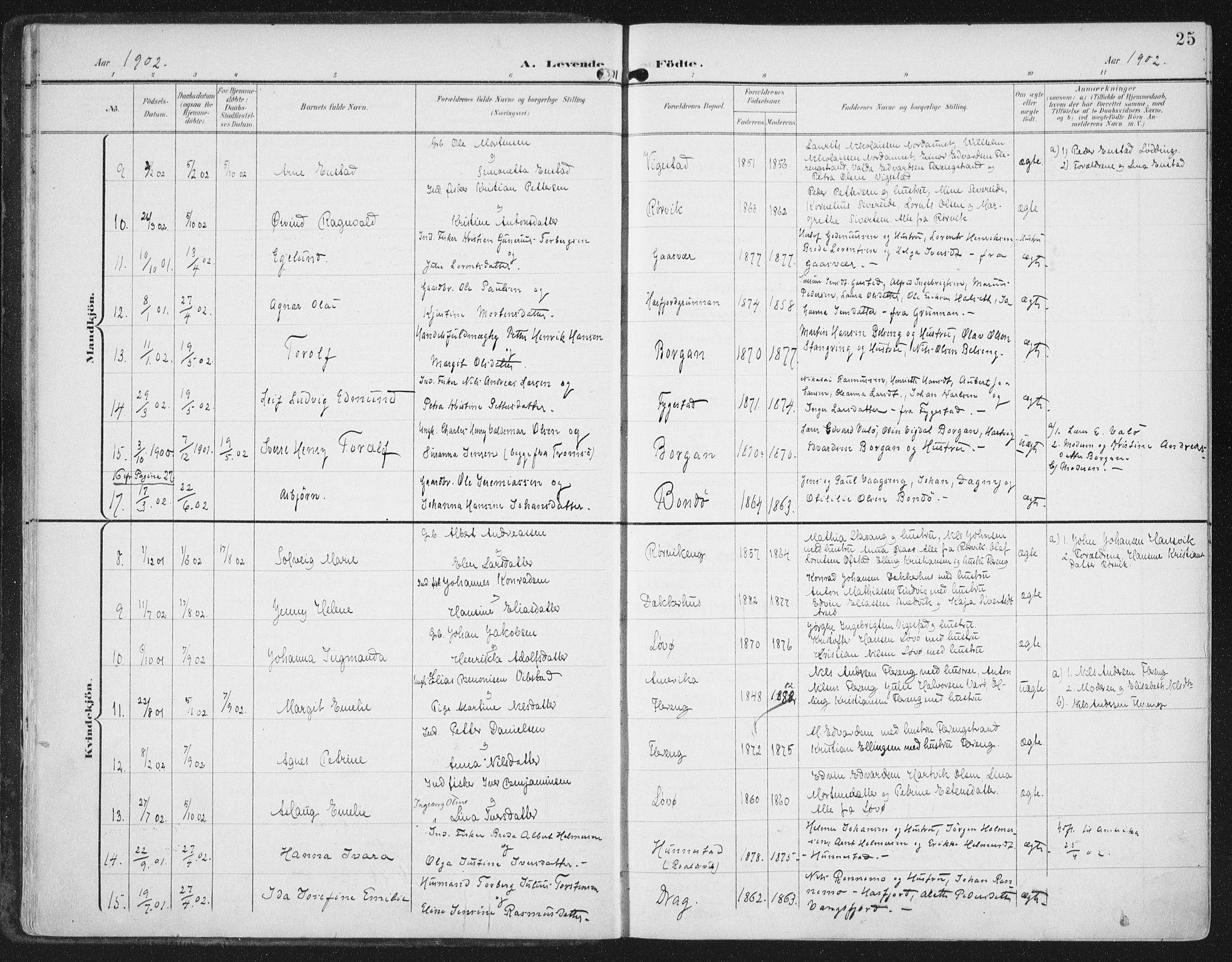 Ministerialprotokoller, klokkerbøker og fødselsregistre - Nord-Trøndelag, AV/SAT-A-1458/786/L0688: Ministerialbok nr. 786A04, 1899-1912, s. 25