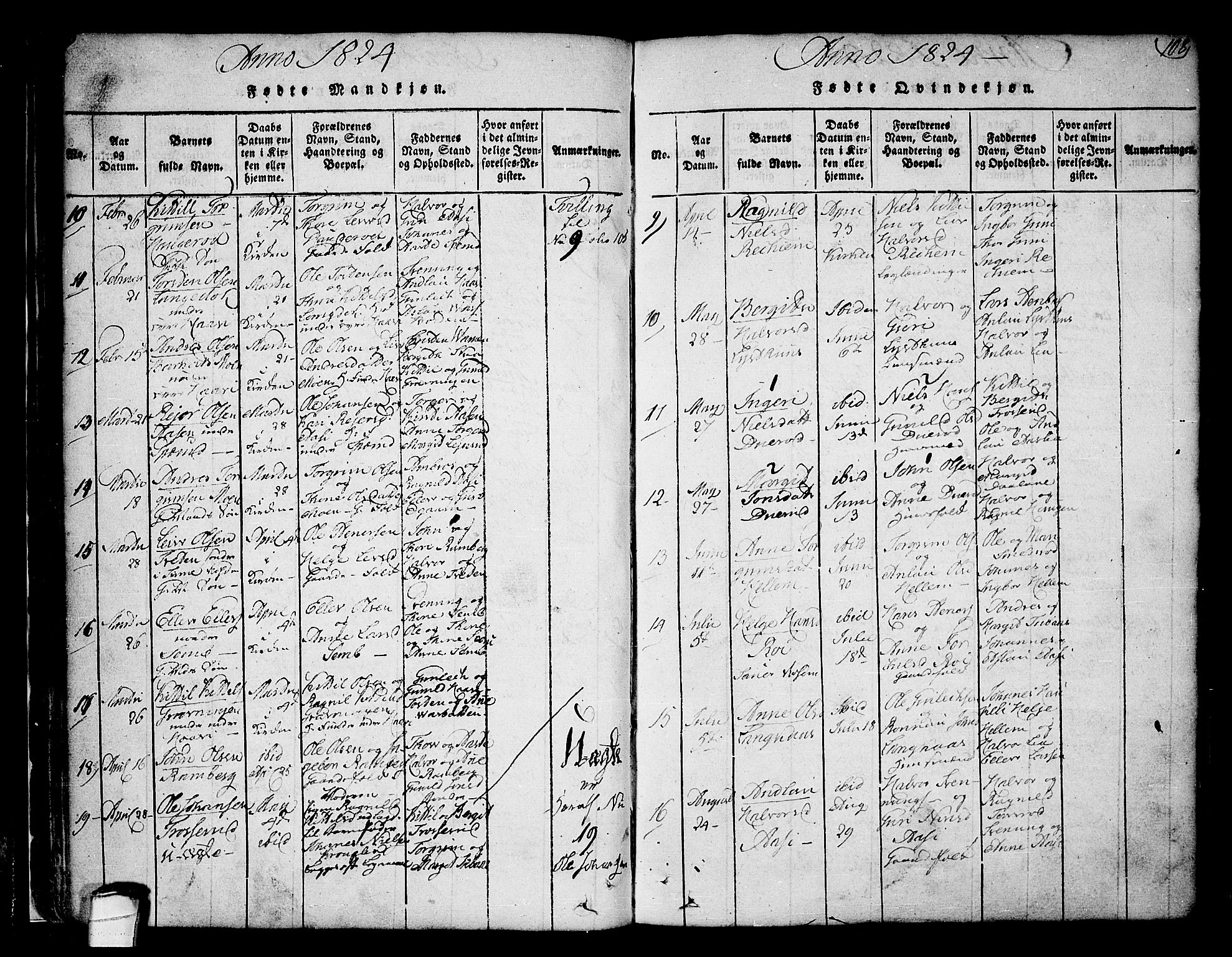 Heddal kirkebøker, SAKO/A-268/F/Fa/L0005: Ministerialbok nr. I 5, 1814-1837, s. 107-108