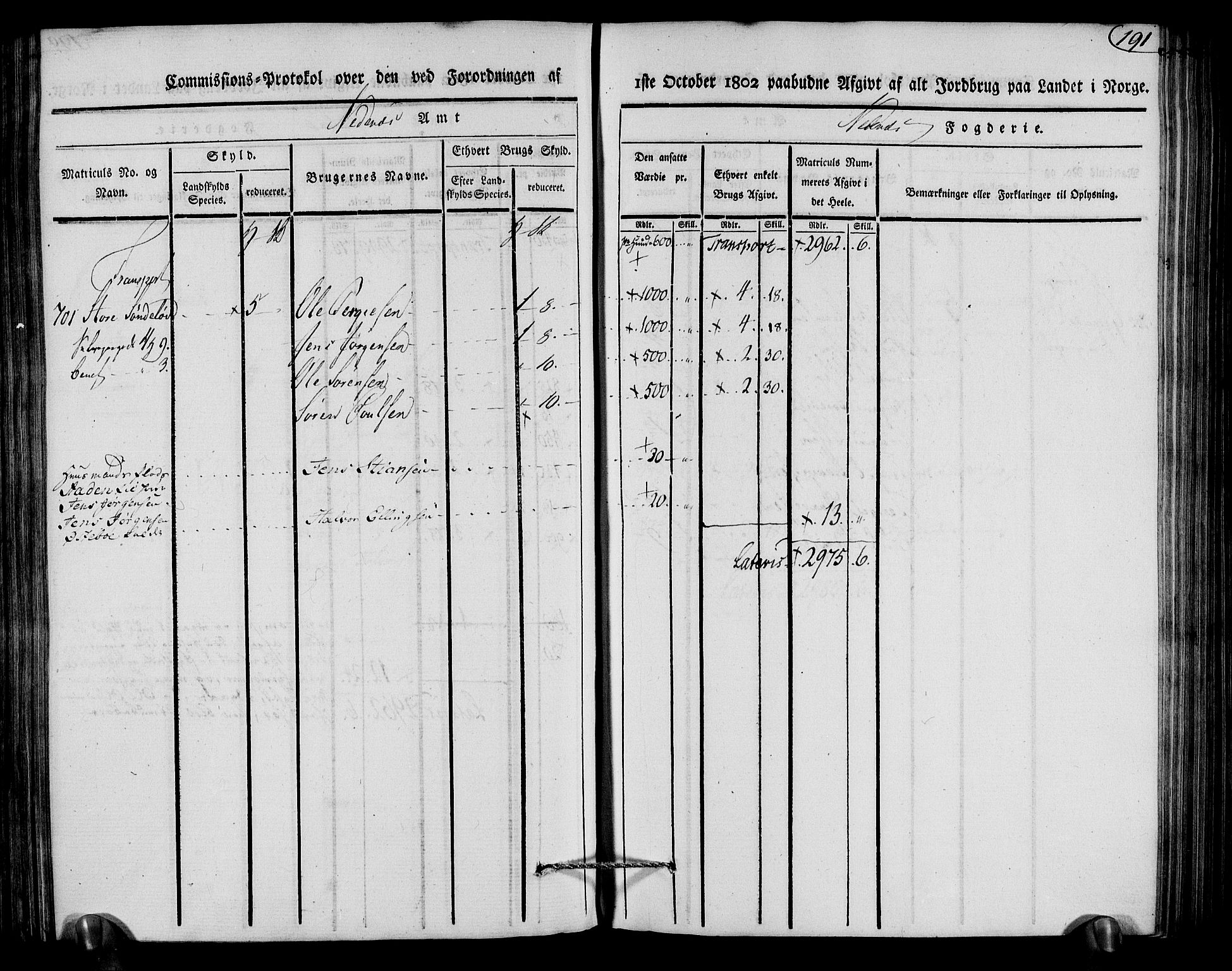 Rentekammeret inntil 1814, Realistisk ordnet avdeling, RA/EA-4070/N/Ne/Nea/L0079: Nedenes fogderi. Kommisjonsprotokoll "Nr. 2", for Strengereid skipreide, 1803, s. 182