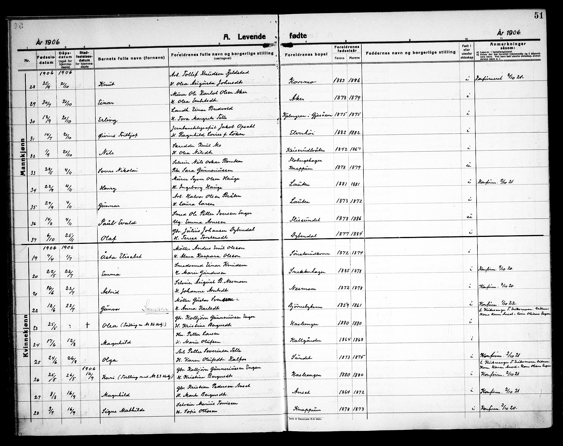 Åsnes prestekontor, AV/SAH-PREST-042/H/Ha/Haa/L0000C: Ministerialbok nr. 0A, 1890-1929, s. 51