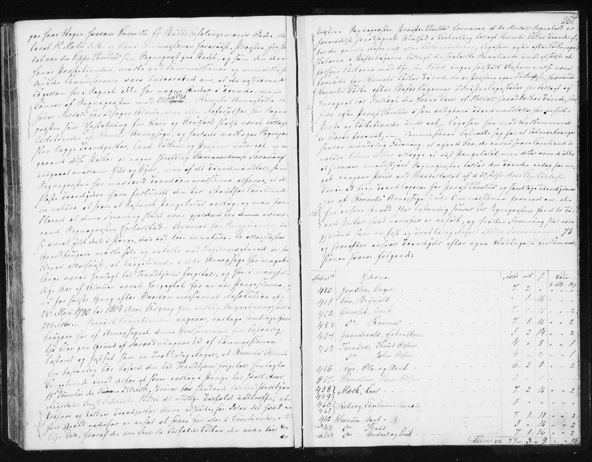 Ministerialprotokoller, klokkerbøker og fødselsregistre - Sør-Trøndelag, AV/SAT-A-1456/674/L0869: Ministerialbok nr. 674A01, 1829-1860, s. 267