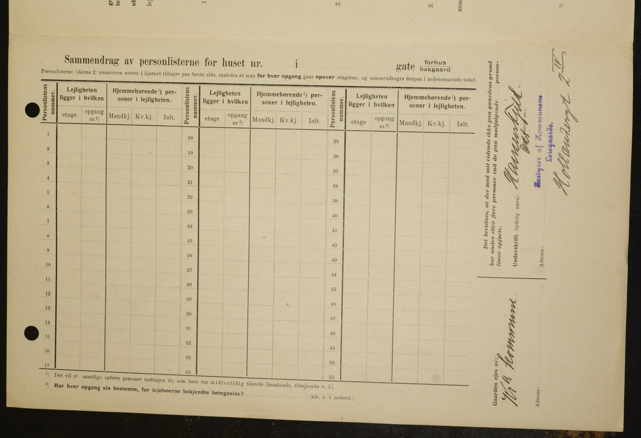 OBA, Kommunal folketelling 1.2.1909 for Kristiania kjøpstad, 1909, s. 117838