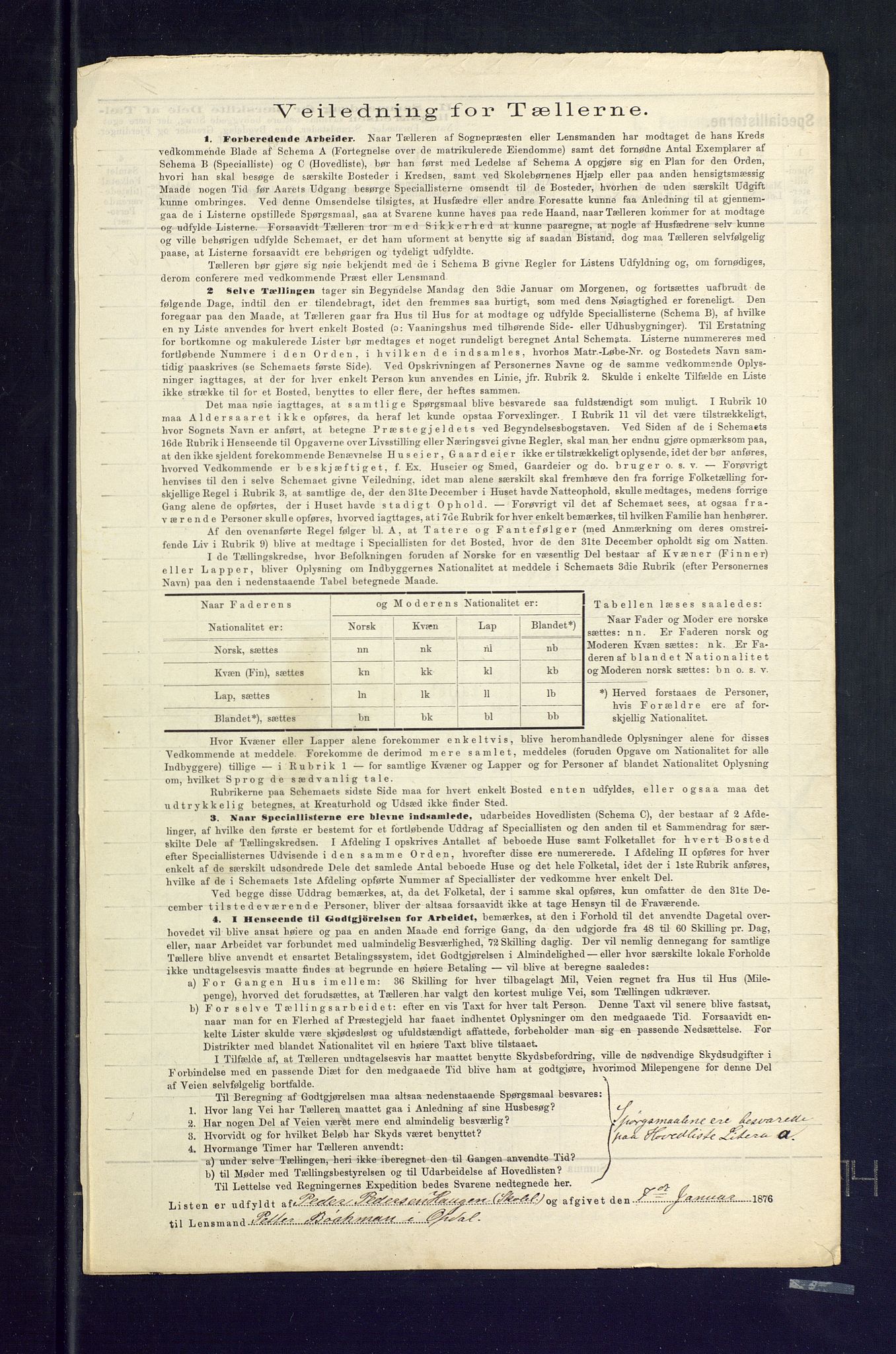 SAKO, Folketelling 1875 for 0633P Nore prestegjeld, 1875, s. 27