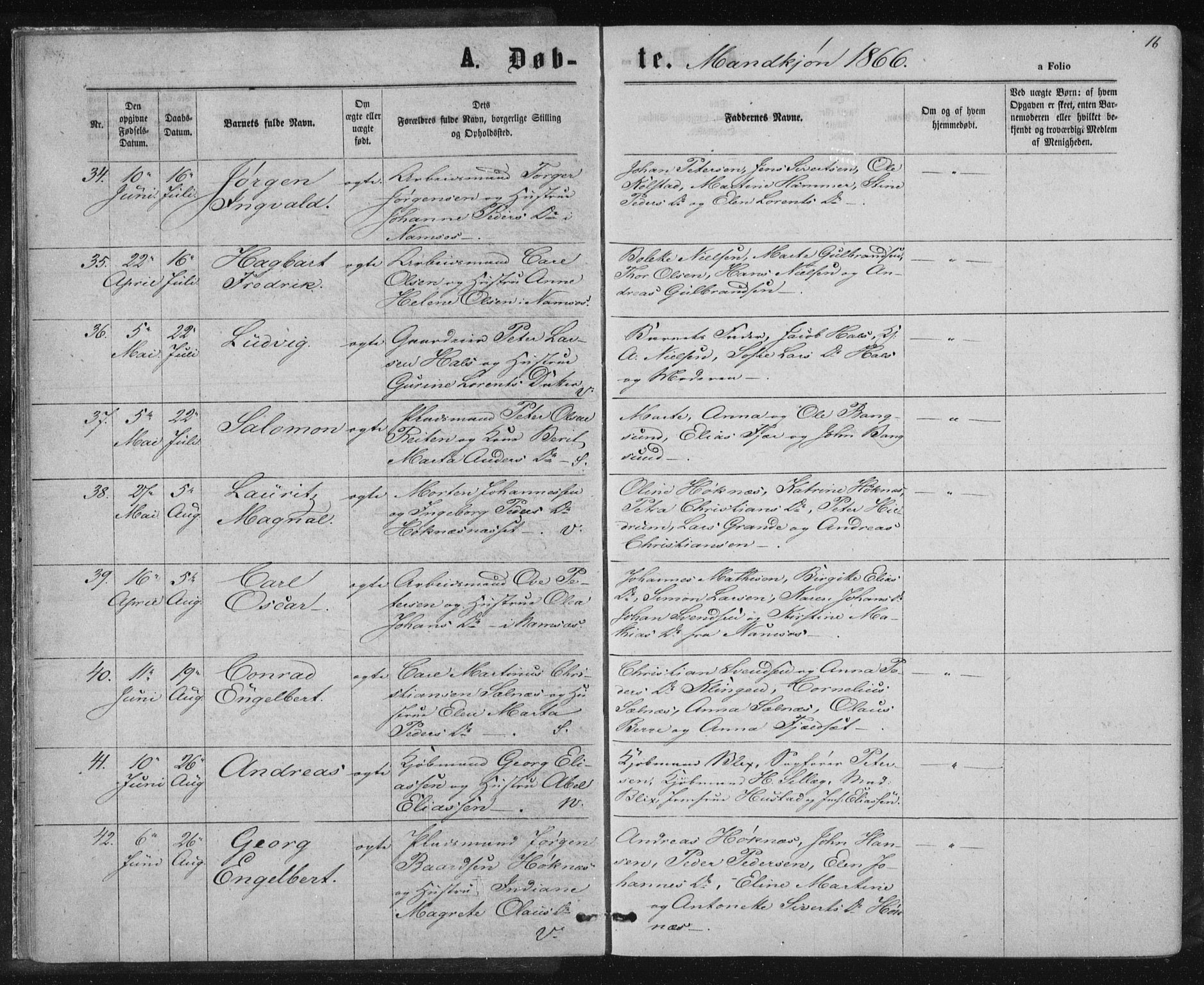 Ministerialprotokoller, klokkerbøker og fødselsregistre - Nord-Trøndelag, SAT/A-1458/768/L0570: Ministerialbok nr. 768A05, 1865-1874, s. 16