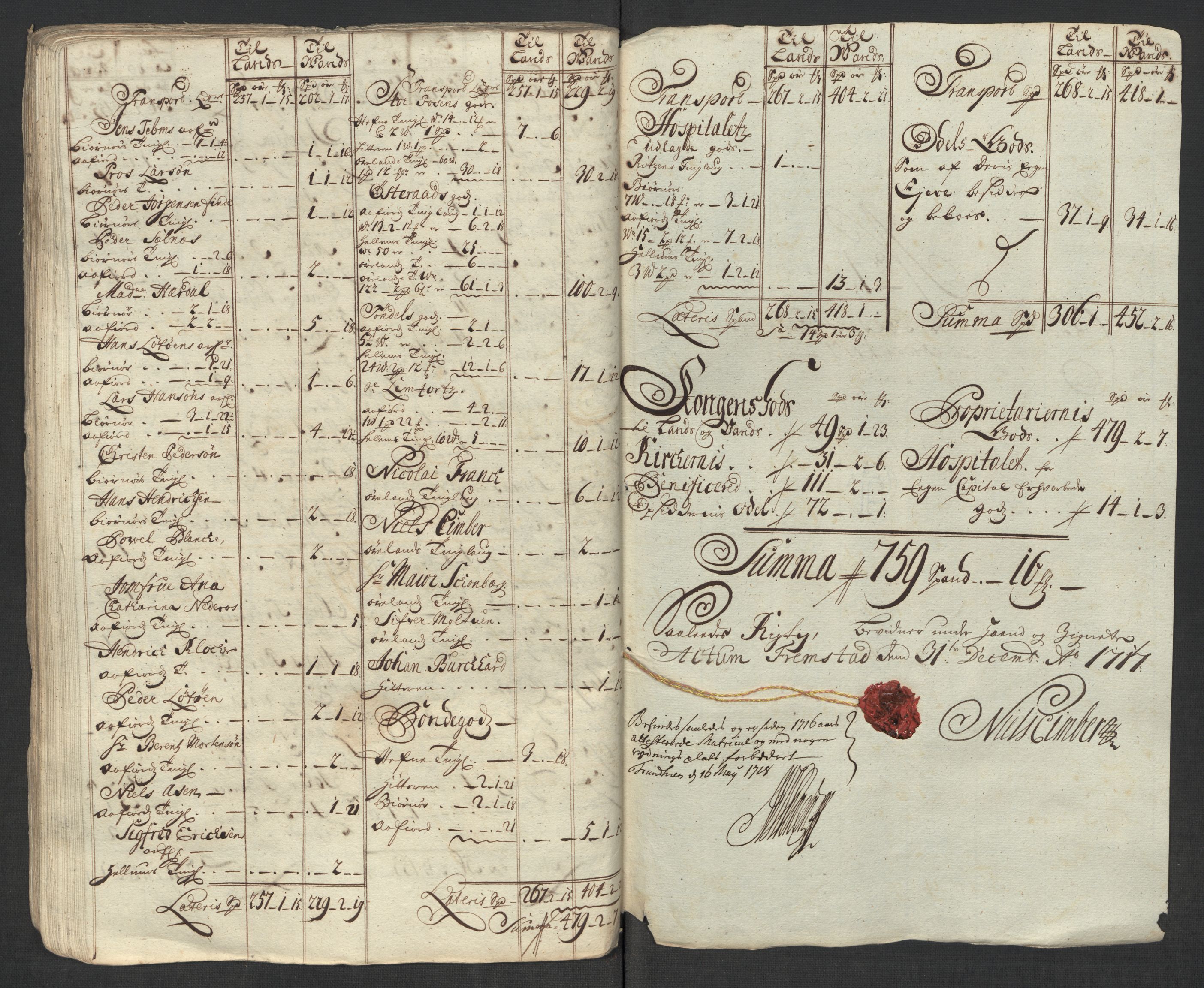 Rentekammeret inntil 1814, Reviderte regnskaper, Fogderegnskap, AV/RA-EA-4092/R57/L3865: Fogderegnskap Fosen, 1717, s. 69