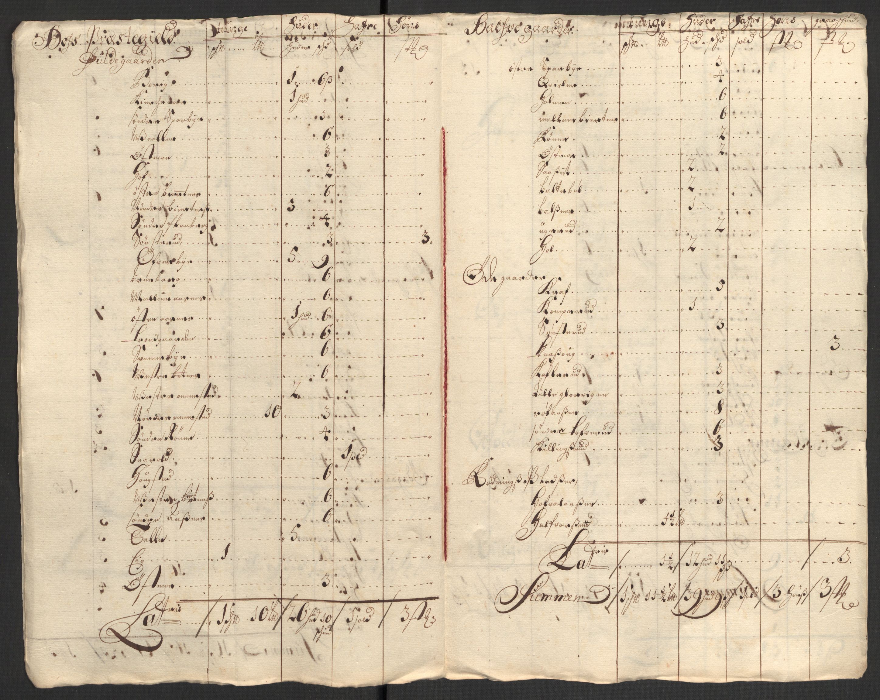 Rentekammeret inntil 1814, Reviderte regnskaper, Fogderegnskap, RA/EA-4092/R13/L0838: Fogderegnskap Solør, Odal og Østerdal, 1700, s. 237