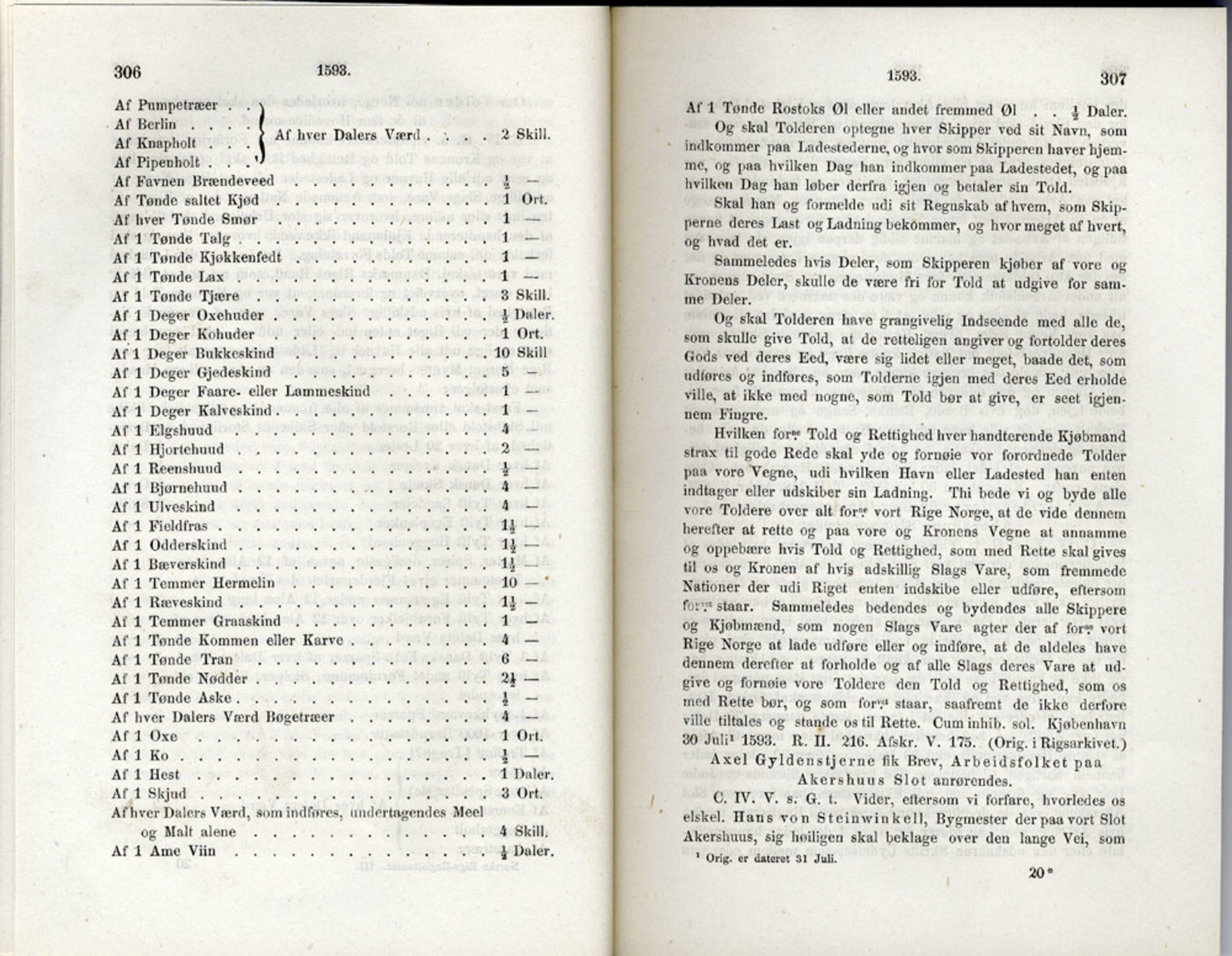 Publikasjoner utgitt av Det Norske Historiske Kildeskriftfond, PUBL/-/-/-: Norske Rigs-Registranter, bind 3, 1588-1602, s. 306-307