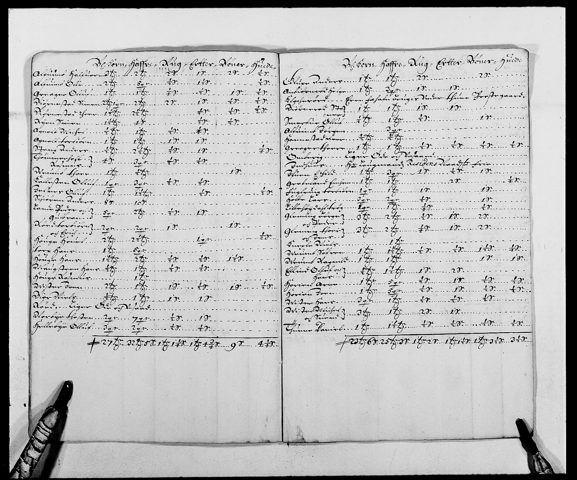 Rentekammeret inntil 1814, Reviderte regnskaper, Fogderegnskap, AV/RA-EA-4092/R03/L0111: Fogderegnskap Onsøy, Tune, Veme og Åbygge fogderi, 1680, s. 96