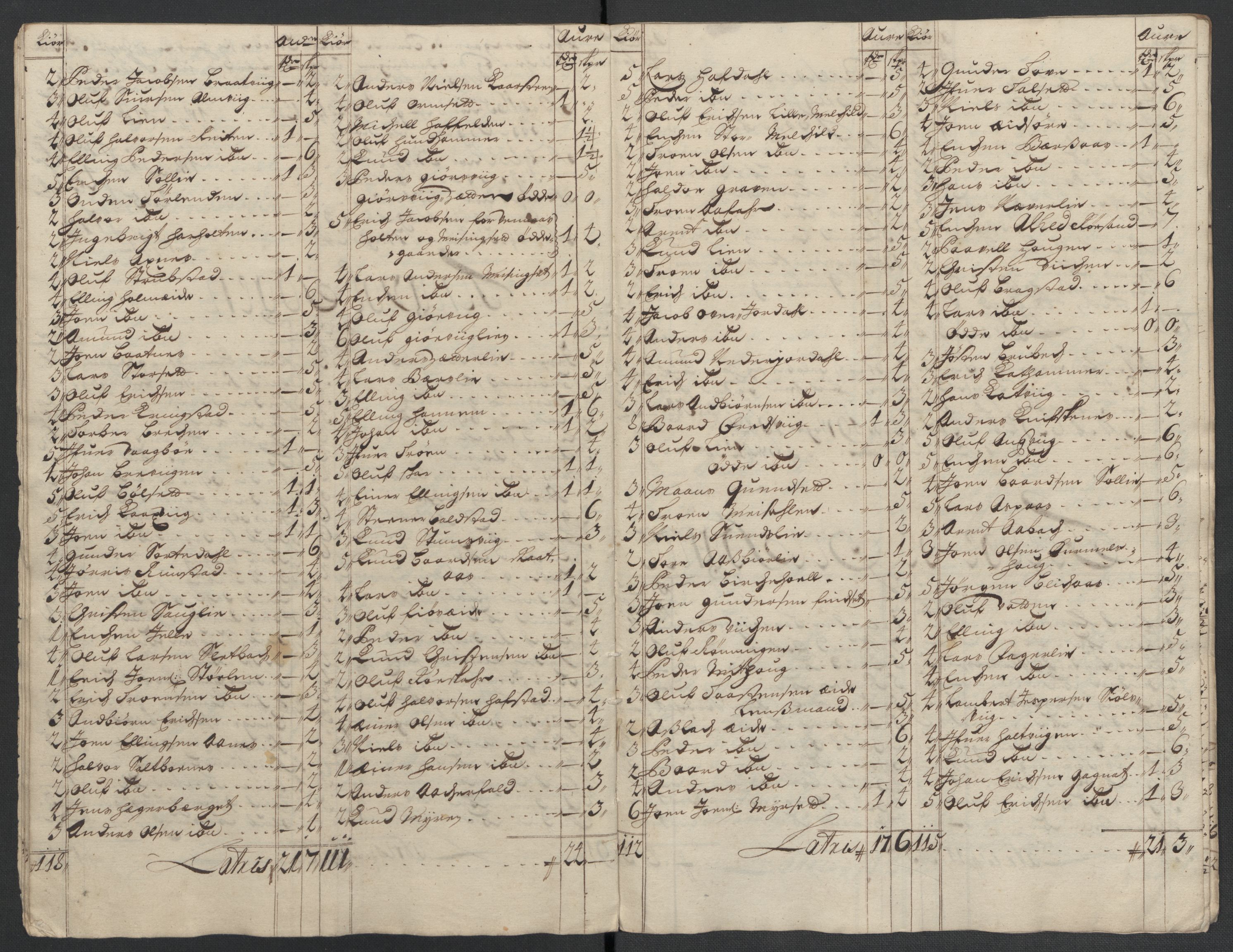 Rentekammeret inntil 1814, Reviderte regnskaper, Fogderegnskap, AV/RA-EA-4092/R56/L3739: Fogderegnskap Nordmøre, 1700-1702, s. 328