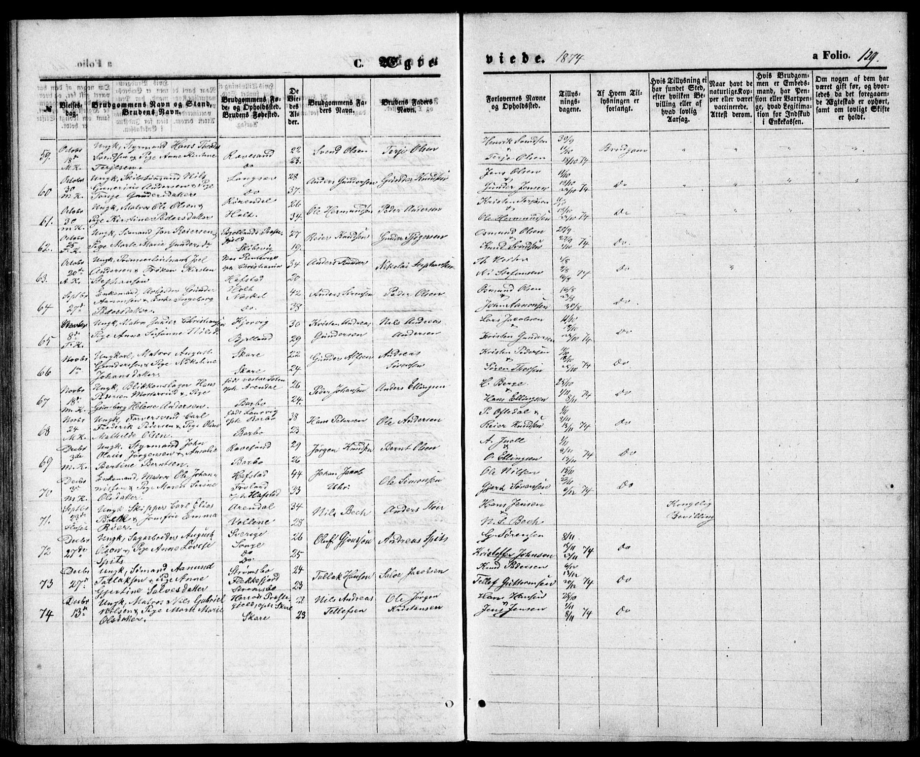 Tromøy sokneprestkontor, SAK/1111-0041/F/Fb/L0004: Klokkerbok nr. B 4, 1869-1877, s. 129