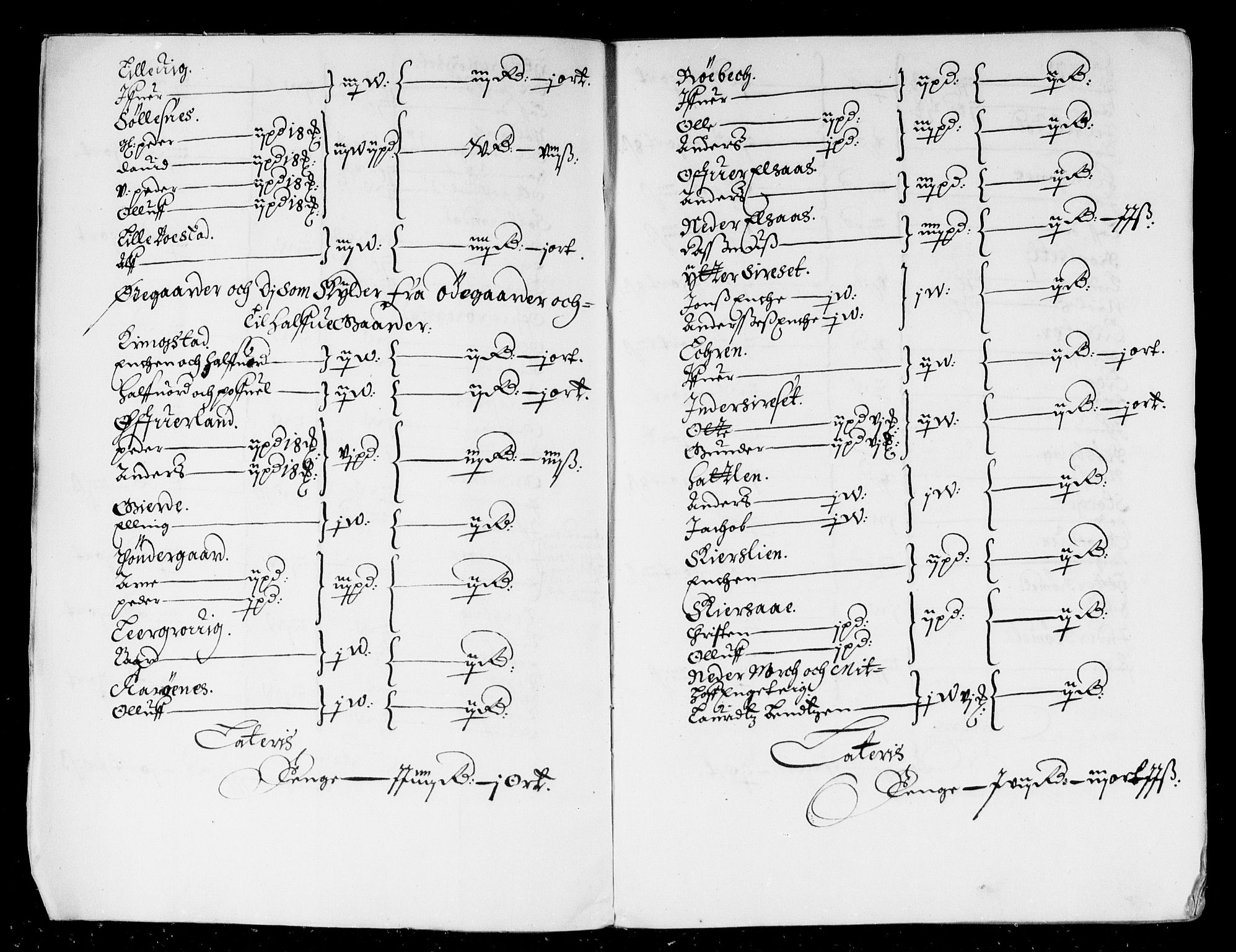 Rentekammeret inntil 1814, Reviderte regnskaper, Stiftamtstueregnskaper, Trondheim stiftamt og Nordland amt, AV/RA-EA-6044/R/Rd/L0013: Trondheim stiftamt, 1665