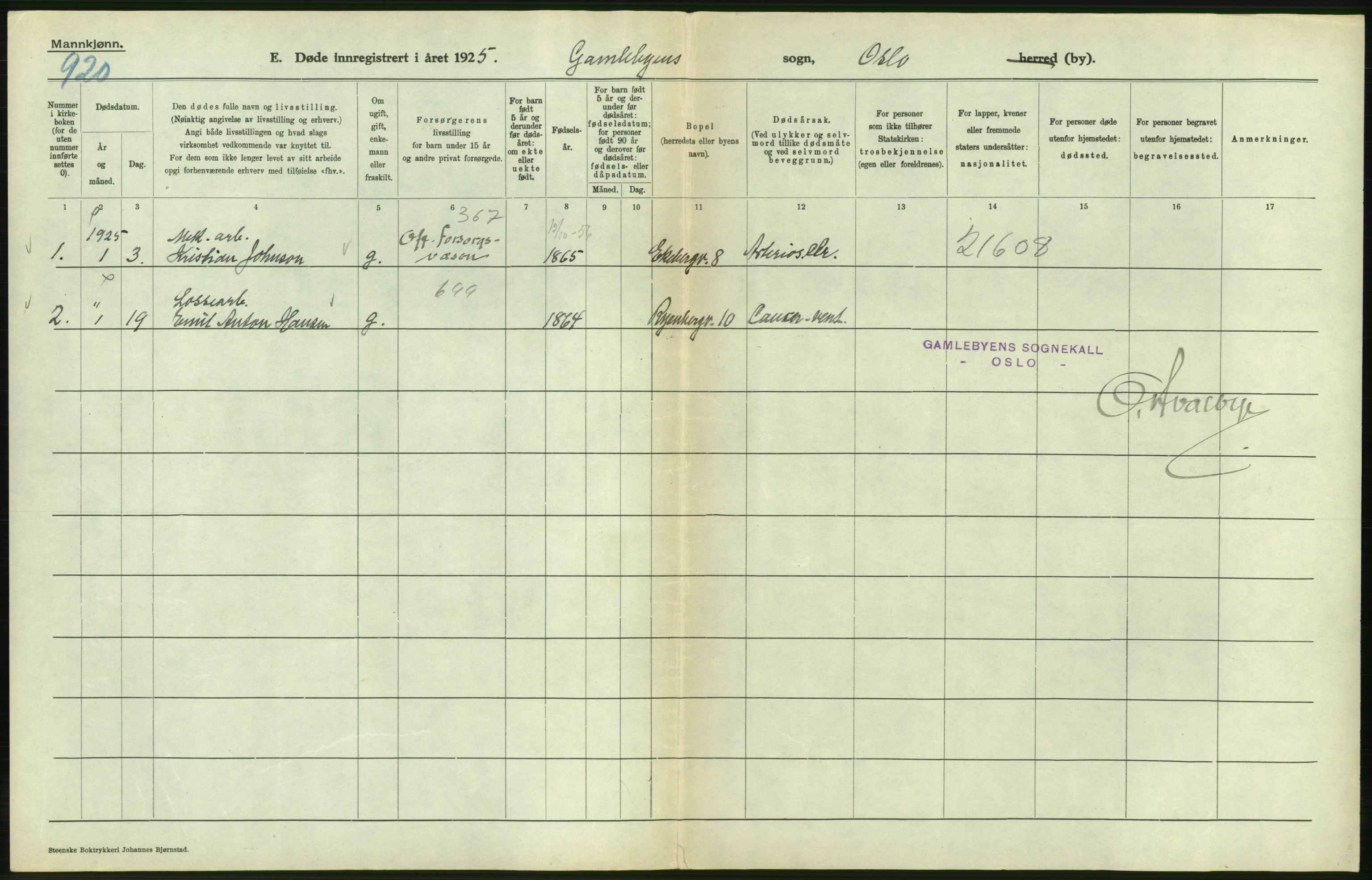 Statistisk sentralbyrå, Sosiodemografiske emner, Befolkning, AV/RA-S-2228/D/Df/Dfc/Dfce/L0009: Oslo: Døde menn, 1925, s. 602