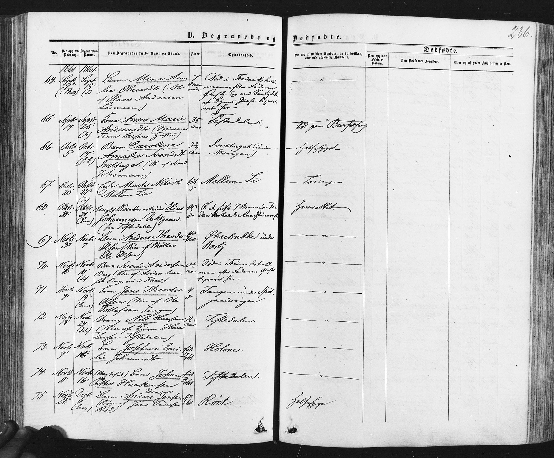 Idd prestekontor Kirkebøker, AV/SAO-A-10911/F/Fc/L0005: Ministerialbok nr. III 5, 1861-1877, s. 286