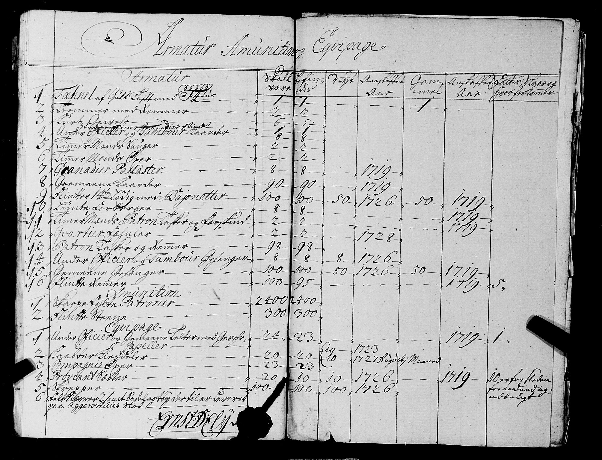 Fylkesmannen i Rogaland, SAST/A-101928/99/3/325/325CA, 1655-1832, s. 2704