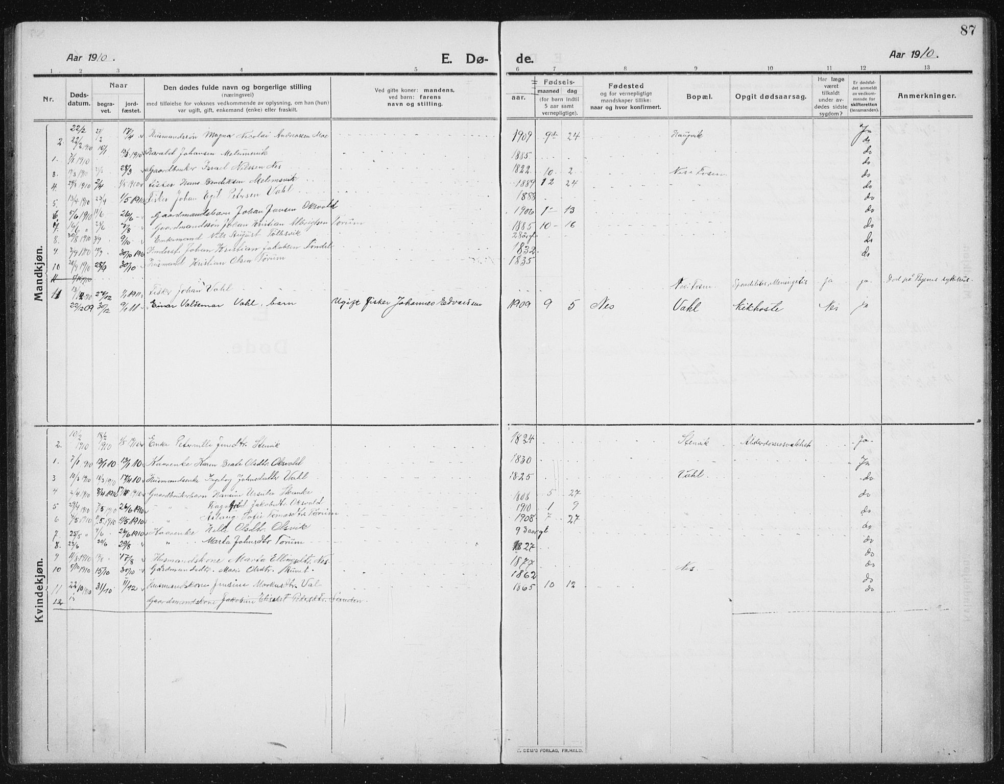 Ministerialprotokoller, klokkerbøker og fødselsregistre - Sør-Trøndelag, AV/SAT-A-1456/652/L0654: Klokkerbok nr. 652C02, 1910-1937, s. 87