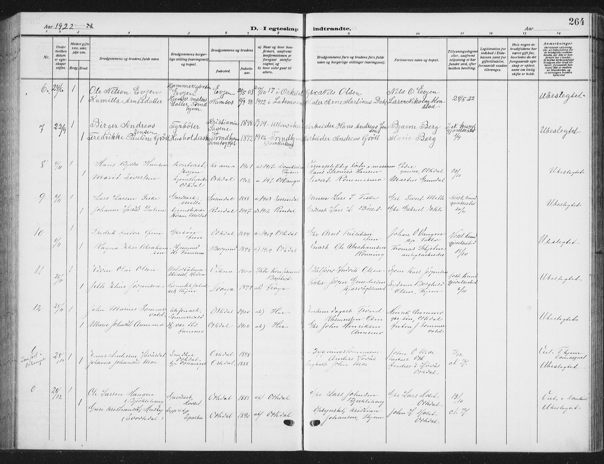 Ministerialprotokoller, klokkerbøker og fødselsregistre - Sør-Trøndelag, AV/SAT-A-1456/668/L0820: Klokkerbok nr. 668C09, 1912-1936, s. 264