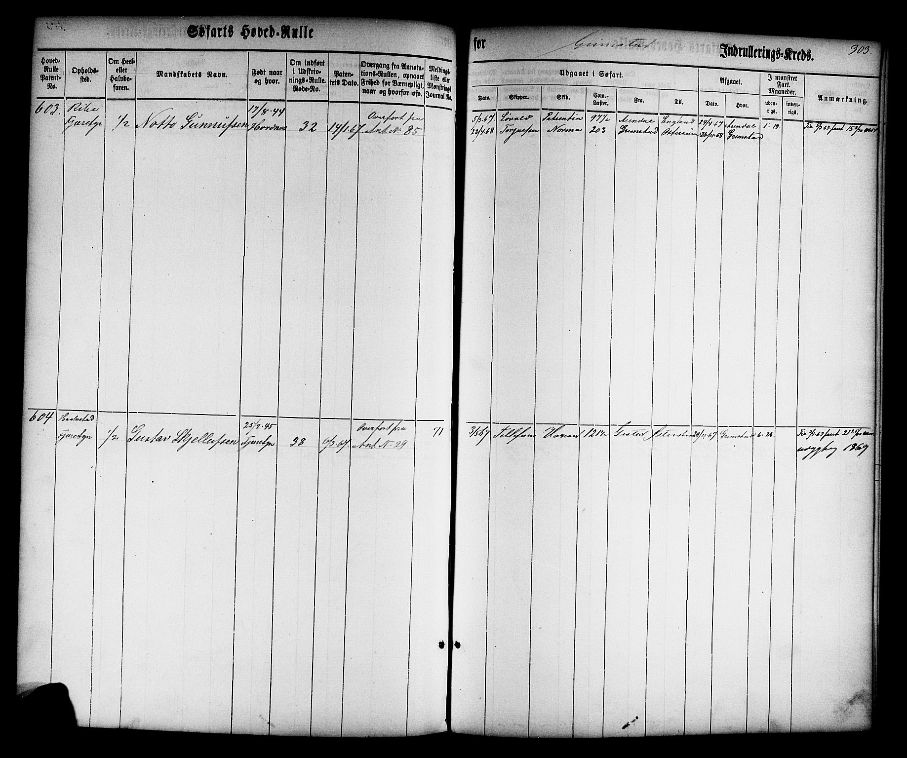 Grimstad mønstringskrets, AV/SAK-2031-0013/F/Fb/L0008: Hovedrulle nr 1-766, V-21, 1860-1869, s. 317