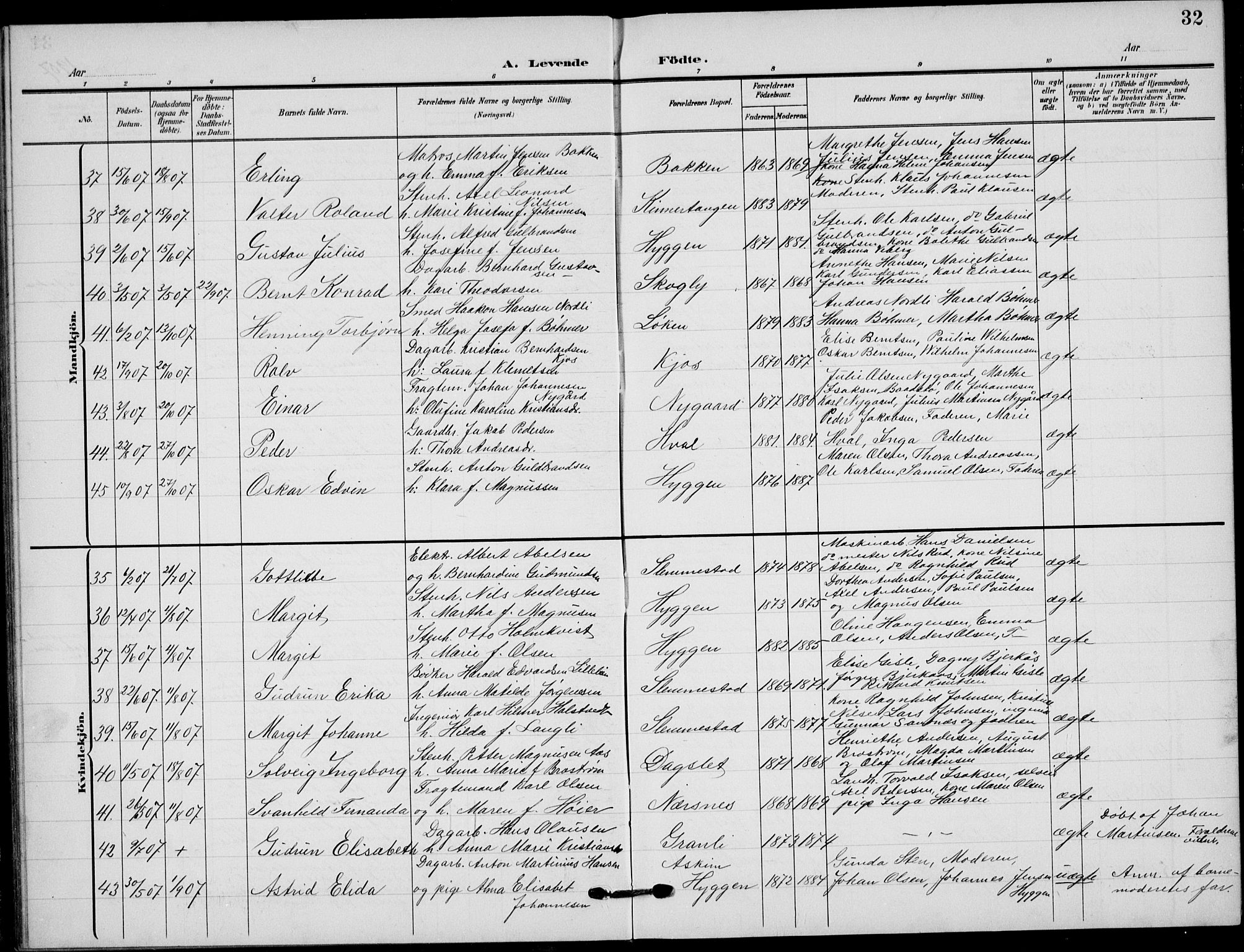 Røyken kirkebøker, AV/SAKO-A-241/G/Ga/L0005: Klokkerbok nr. 5, 1903-1918, s. 32