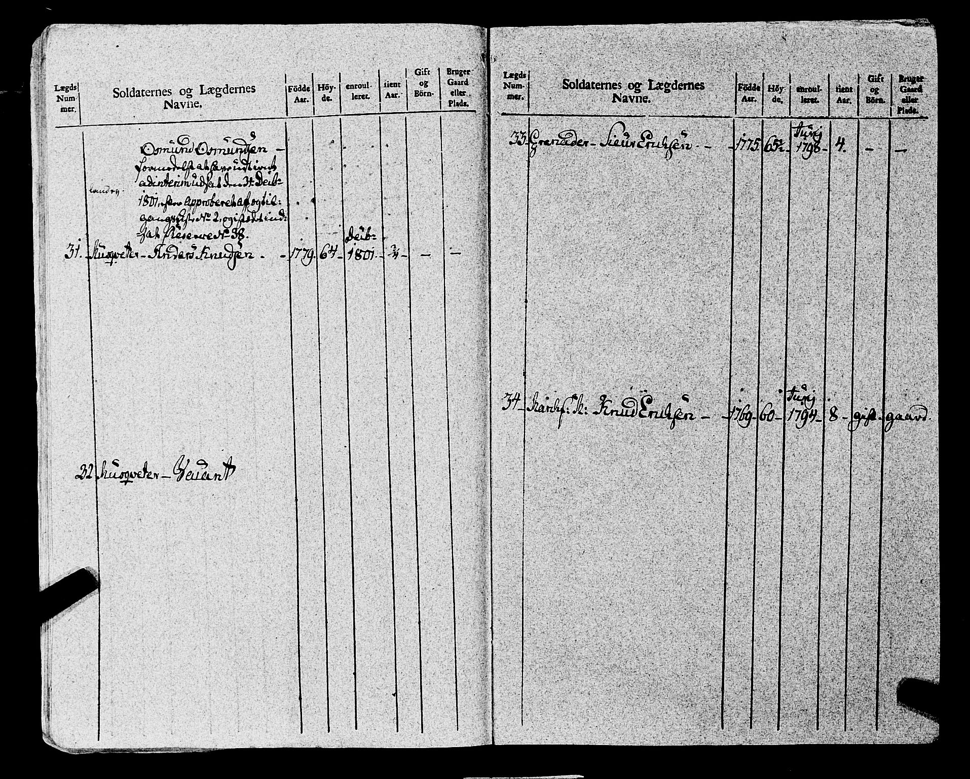 Fylkesmannen i Rogaland, AV/SAST-A-101928/99/3/325/325CA, 1655-1832, s. 8945