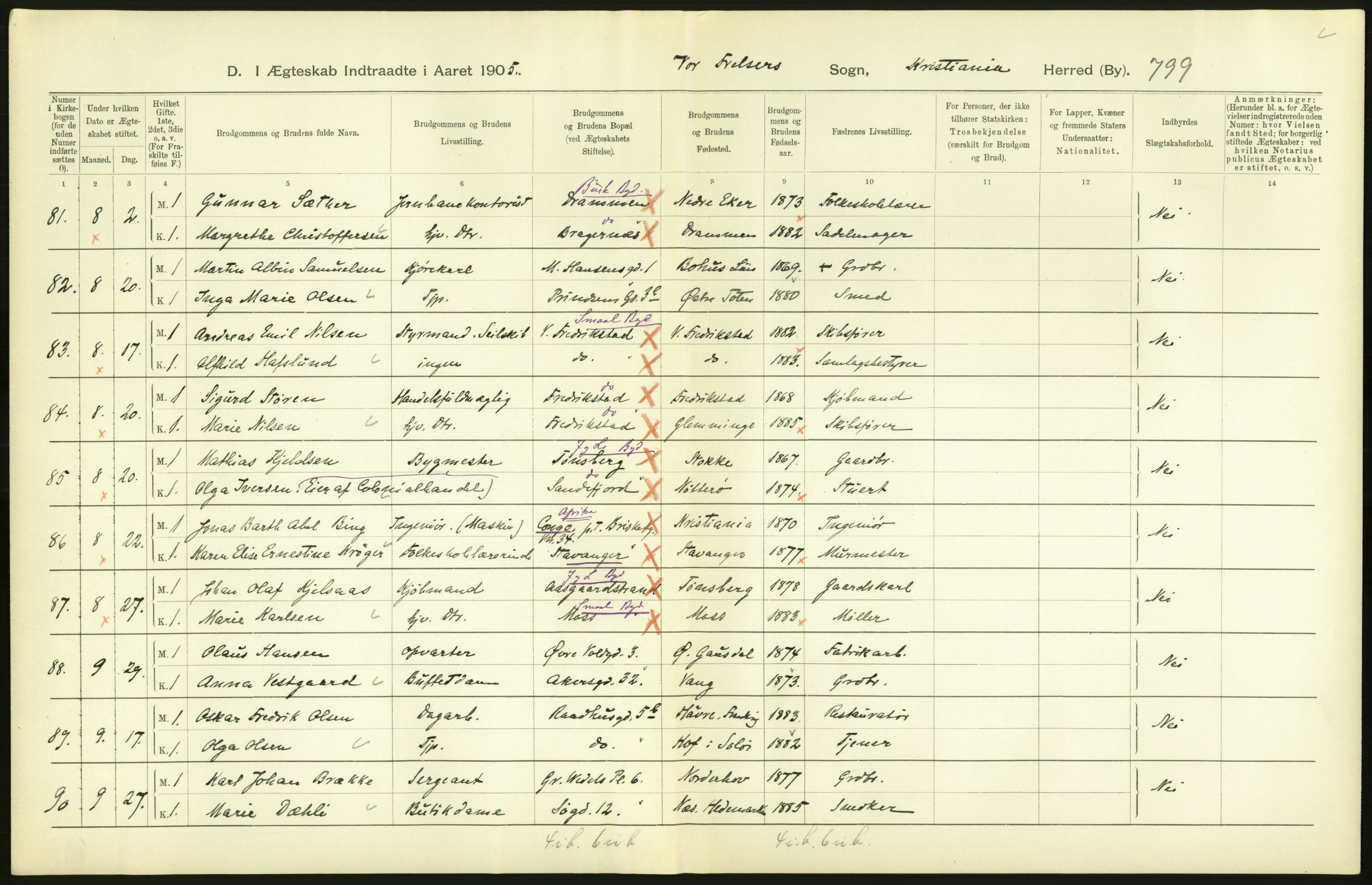 Statistisk sentralbyrå, Sosiodemografiske emner, Befolkning, AV/RA-S-2228/D/Df/Dfa/Dfac/L0007b: Kristiania: Gifte, 1905, s. 116