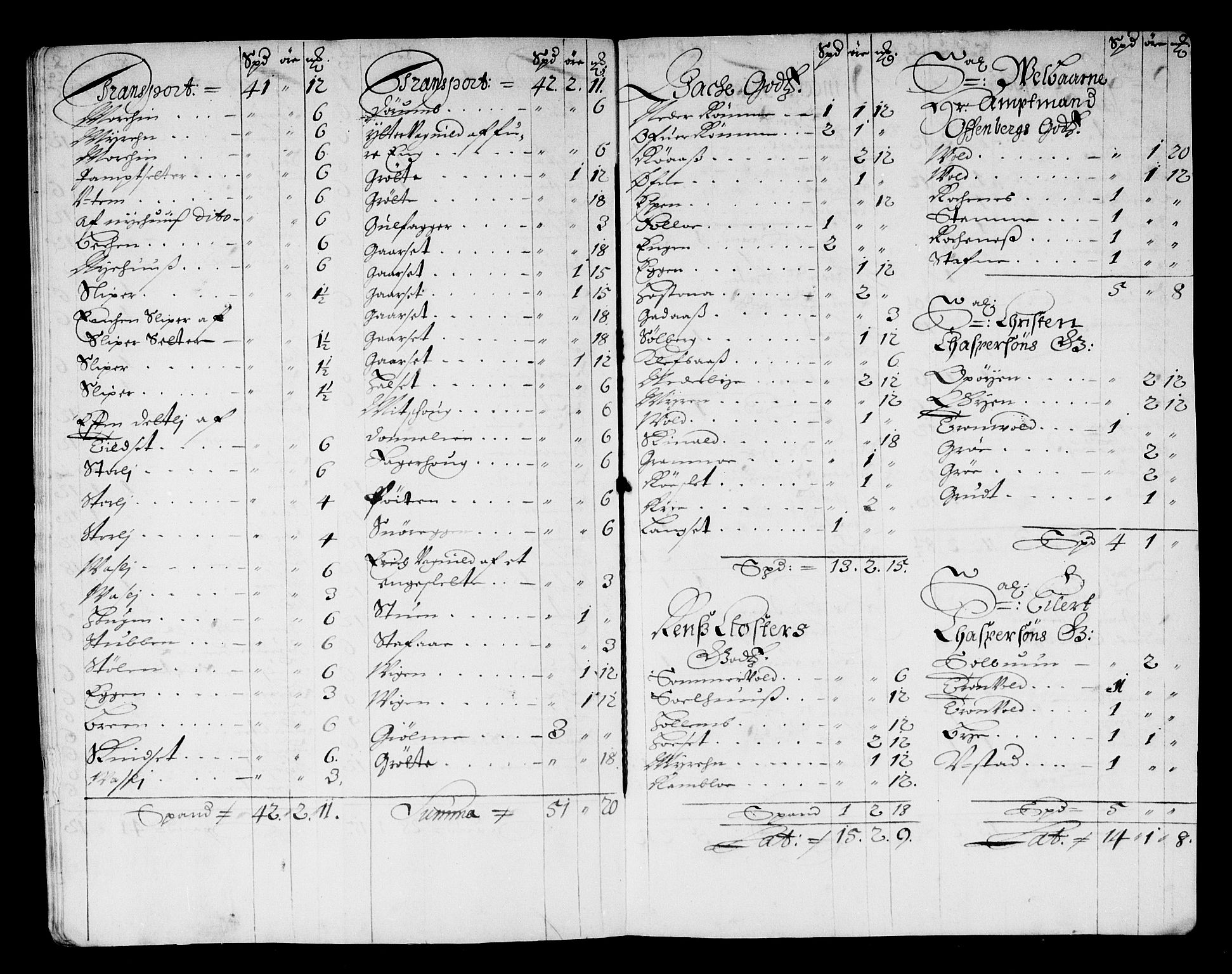 Rentekammeret inntil 1814, Reviderte regnskaper, Stiftamtstueregnskaper, Trondheim stiftamt og Nordland amt, AV/RA-EA-6044/R/Rg/L0067: Trondheim stiftamt og Nordland amt, 1682