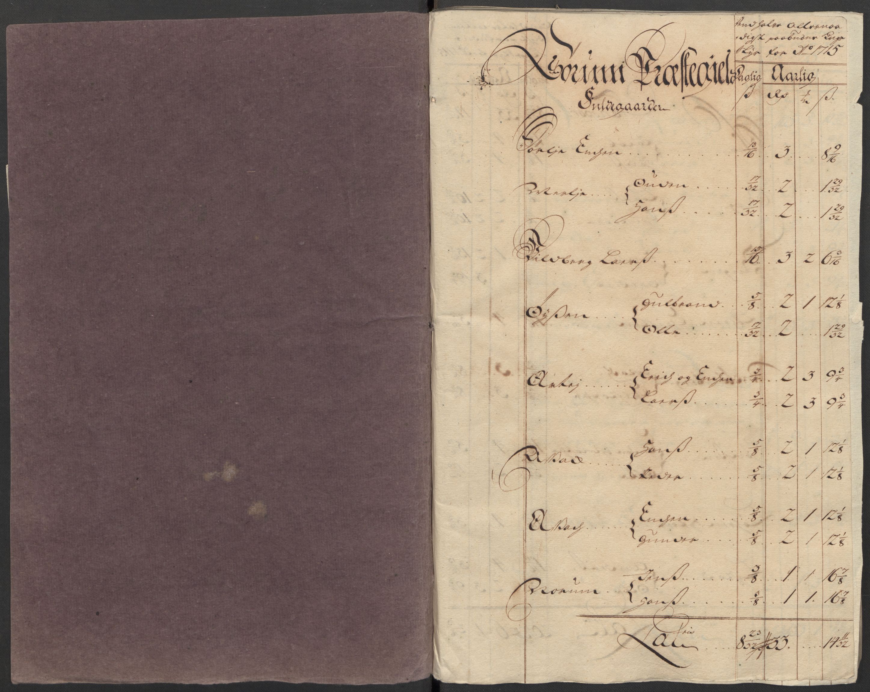 Rentekammeret inntil 1814, Reviderte regnskaper, Fogderegnskap, AV/RA-EA-4092/R11/L0597: Fogderegnskap Nedre Romerike, 1715, s. 115