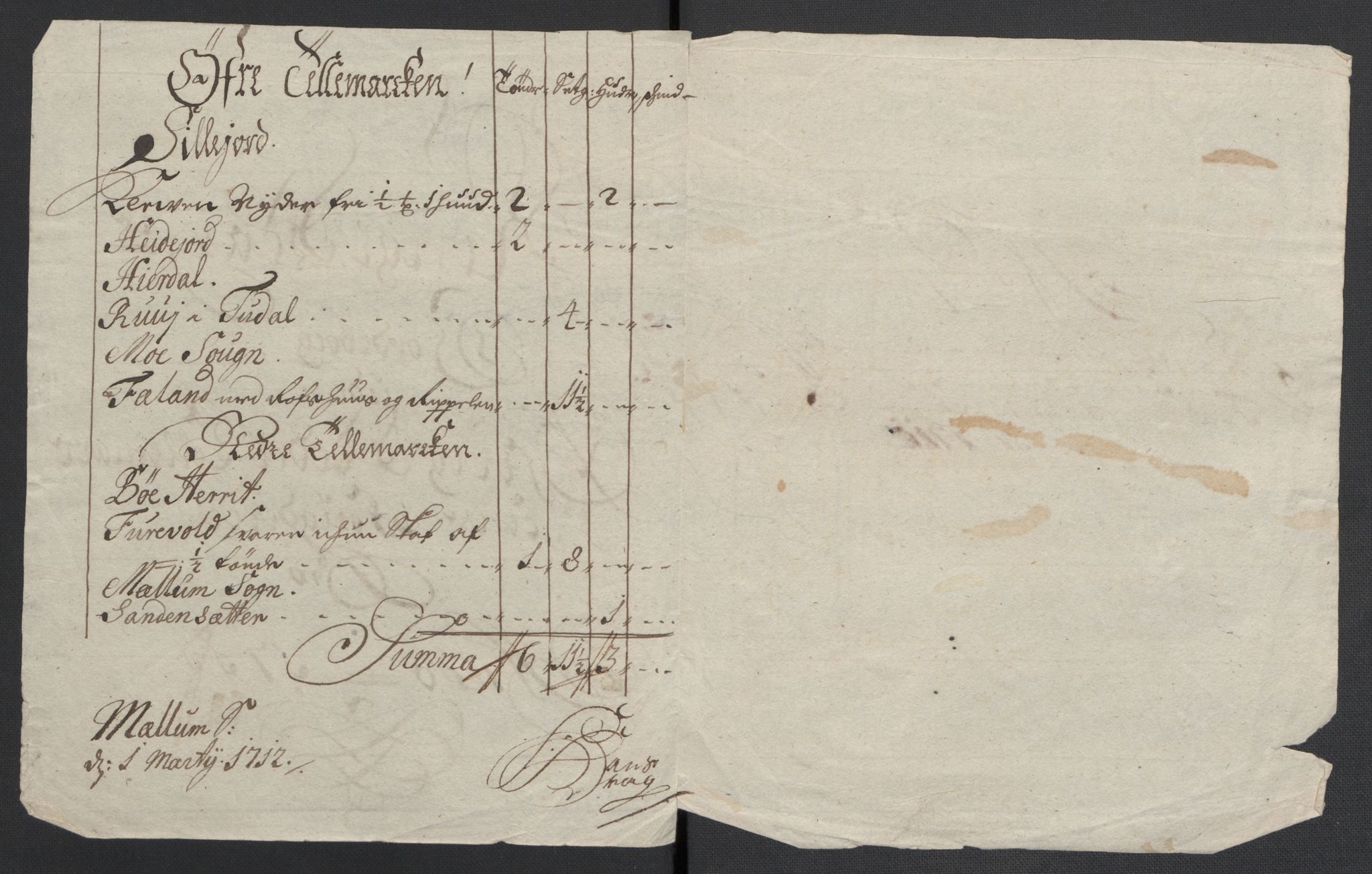 Rentekammeret inntil 1814, Reviderte regnskaper, Fogderegnskap, AV/RA-EA-4092/R36/L2120: Fogderegnskap Øvre og Nedre Telemark og Bamble, 1711, s. 27