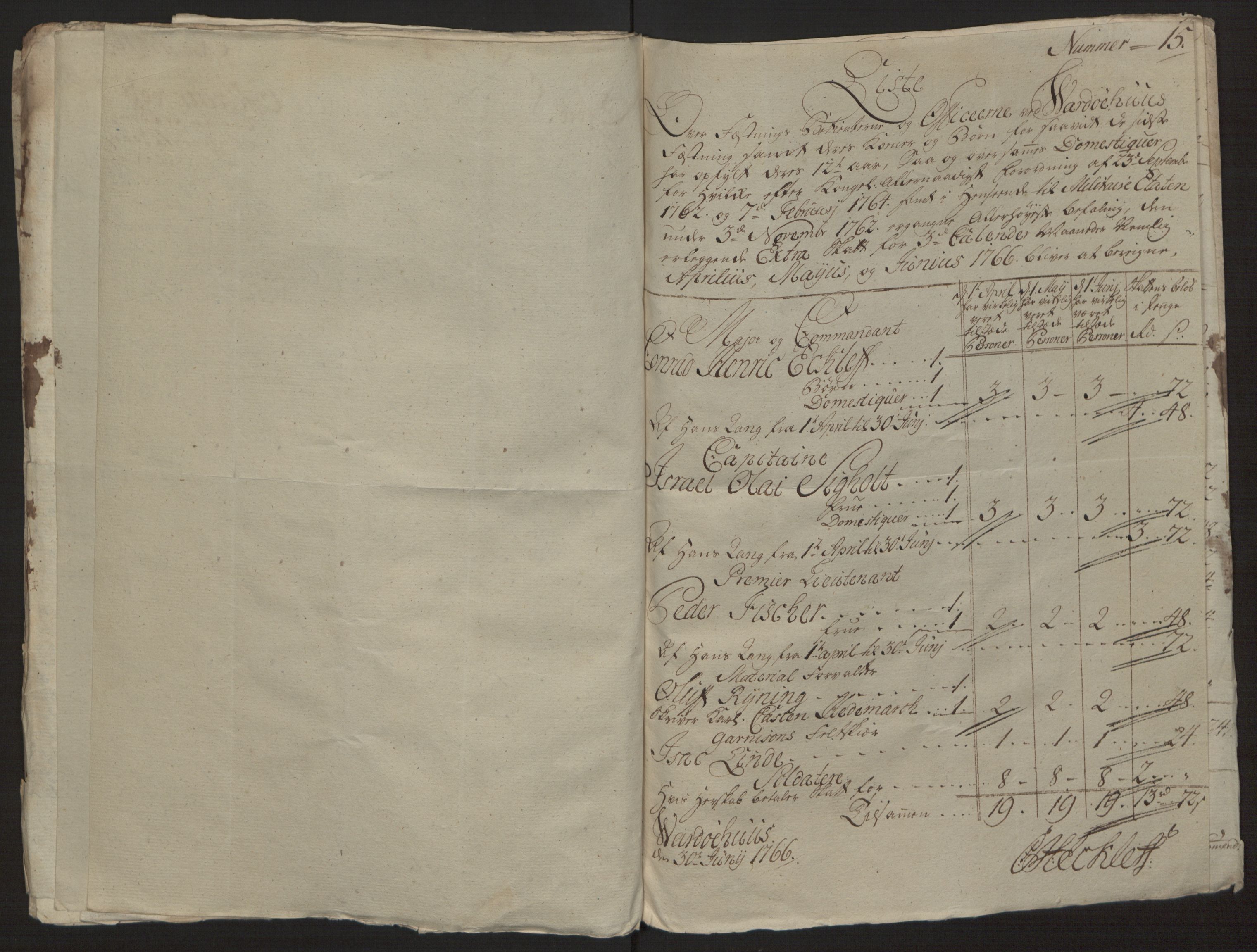 Rentekammeret inntil 1814, Reviderte regnskaper, Fogderegnskap, AV/RA-EA-4092/R69/L4910: Ekstraskatten  Finnmark/Vardøhus, 1762-1772, s. 201