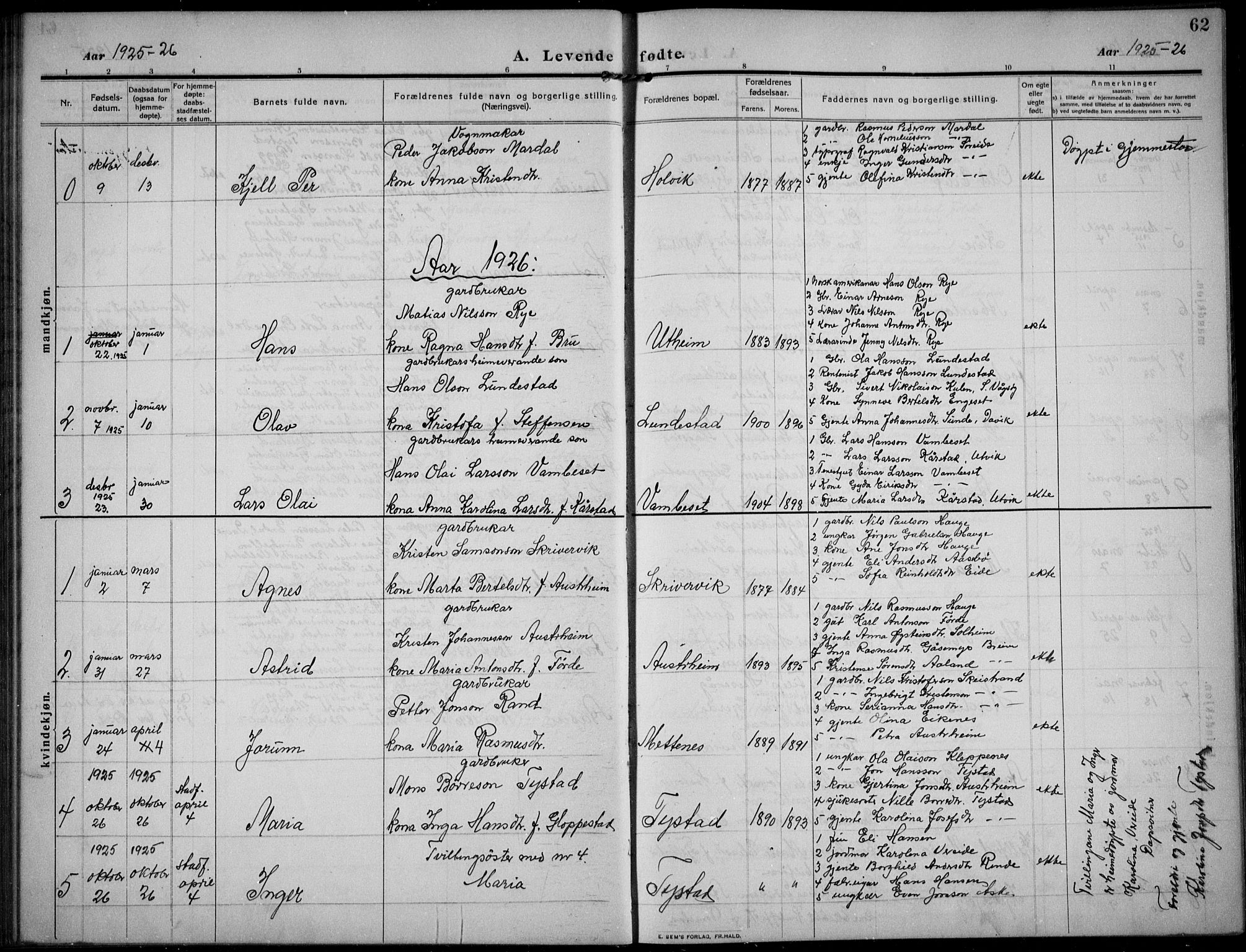 Gloppen sokneprestembete, AV/SAB-A-80101/H/Hab/Habb/L0003: Klokkerbok nr. B 3, 1910-1933, s. 62