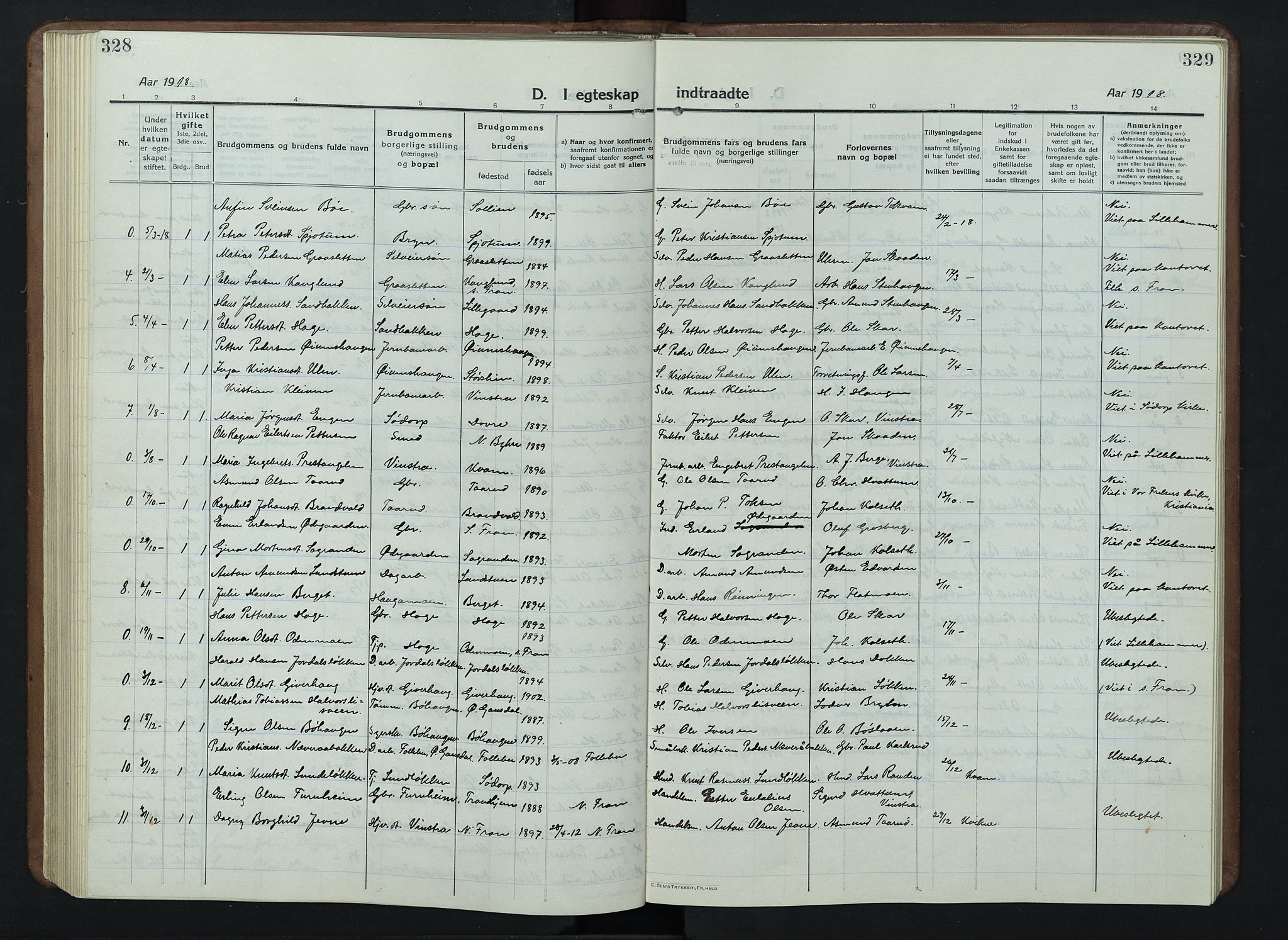 Nord-Fron prestekontor, AV/SAH-PREST-080/H/Ha/Hab/L0007: Klokkerbok nr. 7, 1915-1946, s. 328-329