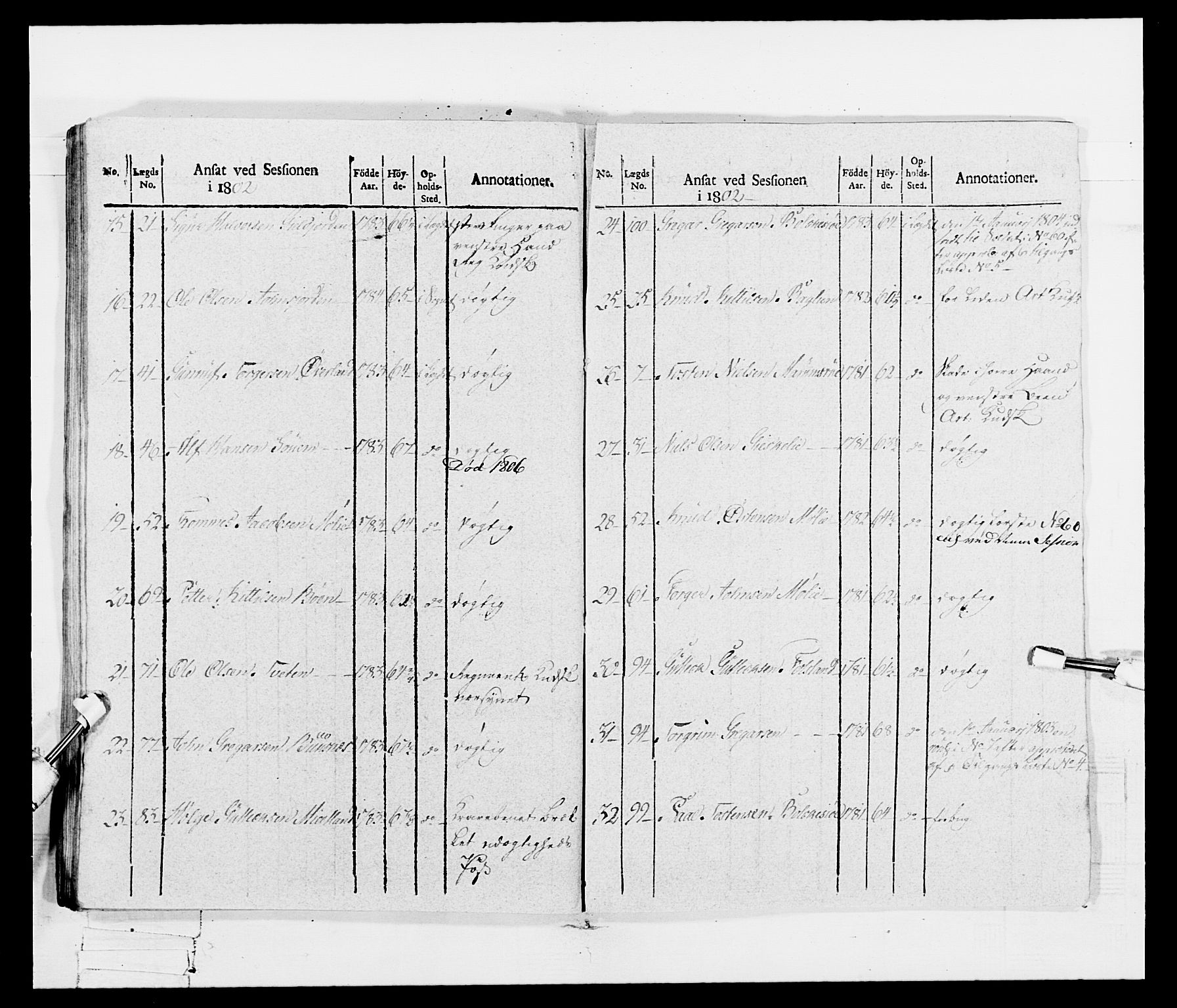 Generalitets- og kommissariatskollegiet, Det kongelige norske kommissariatskollegium, RA/EA-5420/E/Eh/L0115: Telemarkske nasjonale infanteriregiment, 1802-1805, s. 521