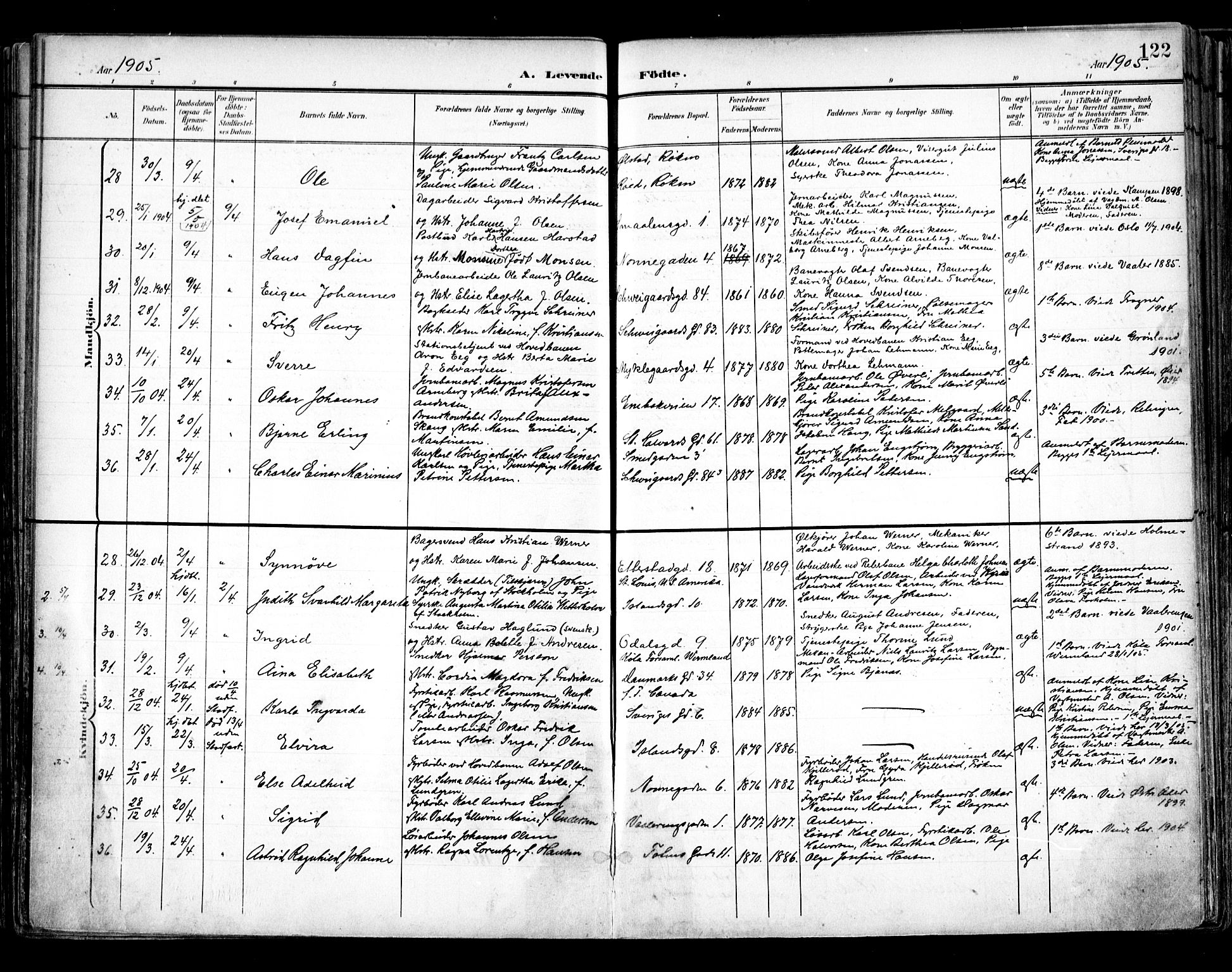 Vålerengen prestekontor Kirkebøker, AV/SAO-A-10878/F/Fa/L0001: Ministerialbok nr. 1, 1899-1915, s. 122