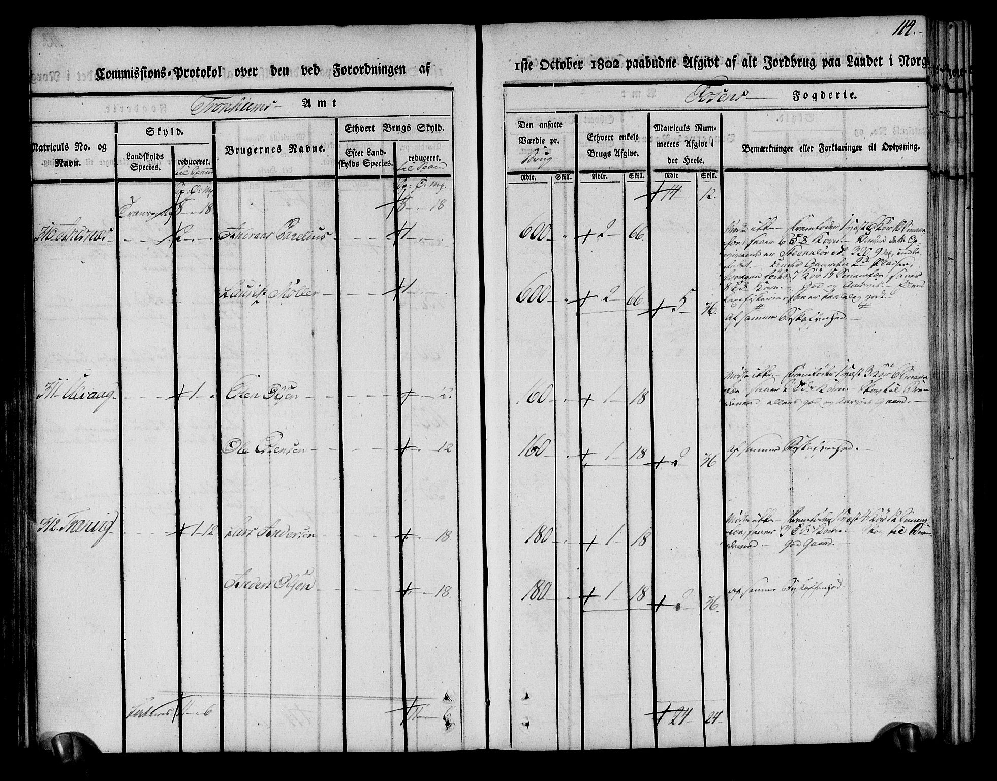 Rentekammeret inntil 1814, Realistisk ordnet avdeling, AV/RA-EA-4070/N/Ne/Nea/L0144: Fosen fogderi. Kommisjonsprotokoll, 1803, s. 114