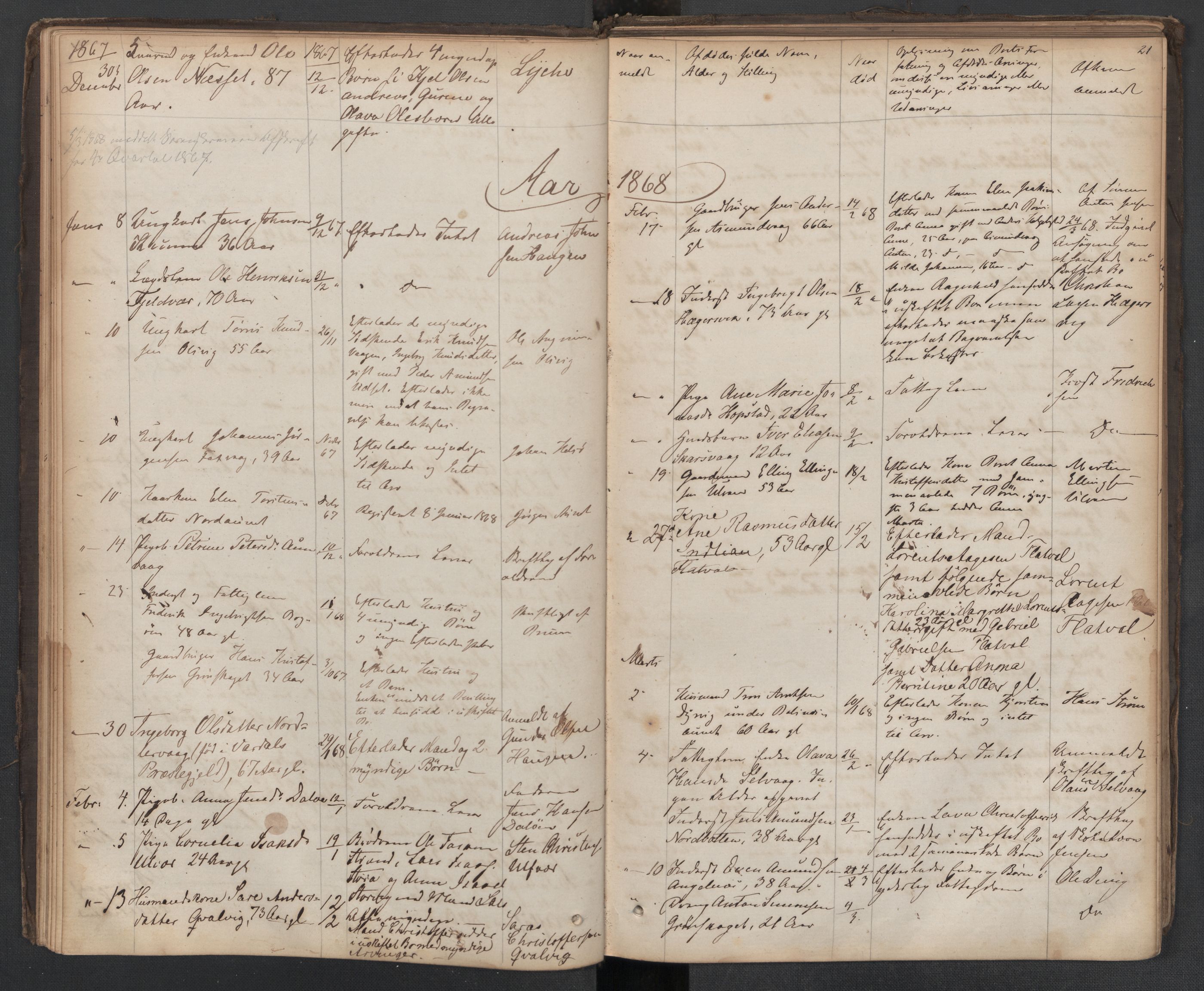 Hitra lensmannskontor, AV/SAT-A-1052/1/02/L0001: 2.01.01 Dødsfallsprotokoll, 1863-1909, s. 21