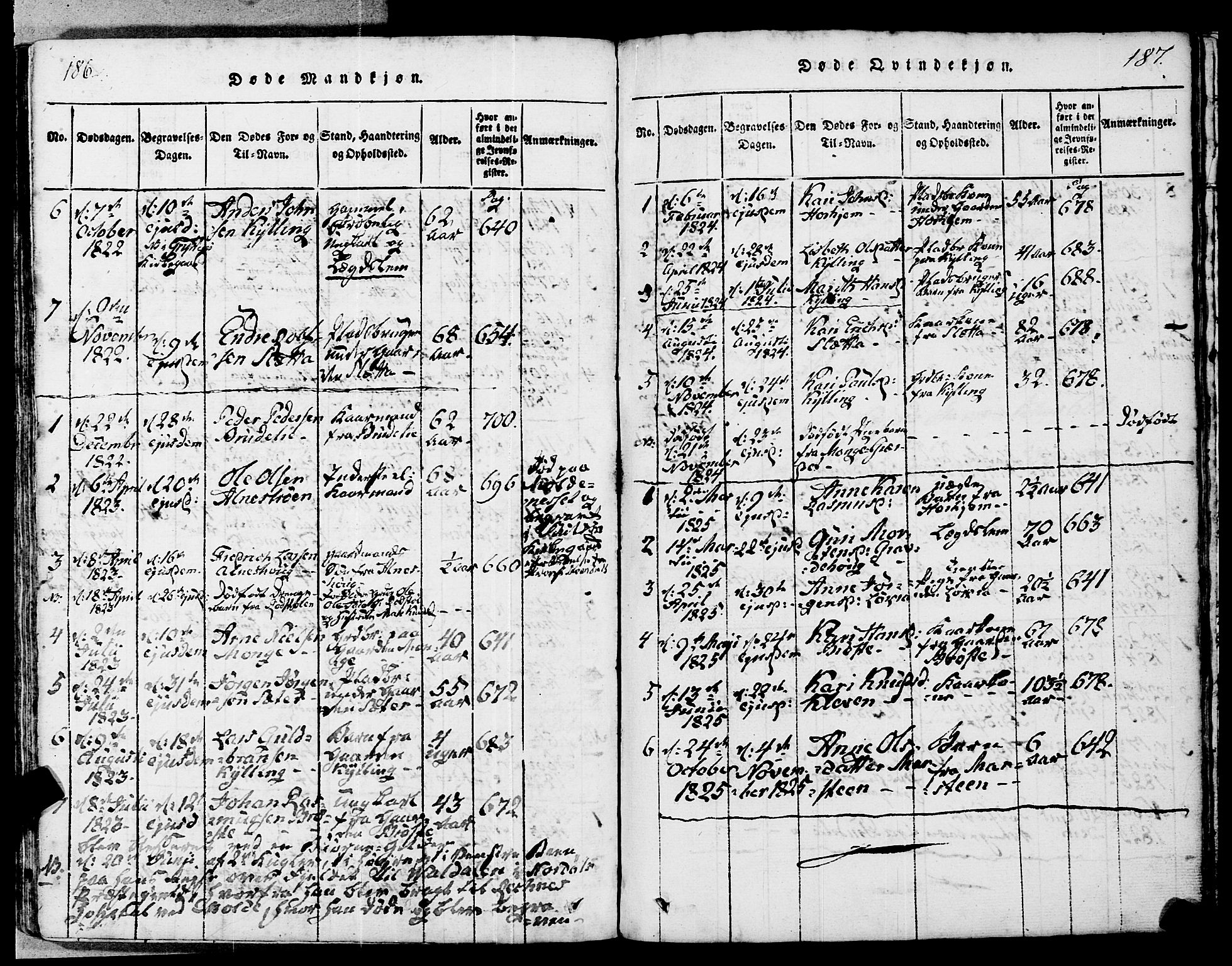 Ministerialprotokoller, klokkerbøker og fødselsregistre - Møre og Romsdal, AV/SAT-A-1454/546/L0593: Ministerialbok nr. 546A01, 1818-1853, s. 186-187