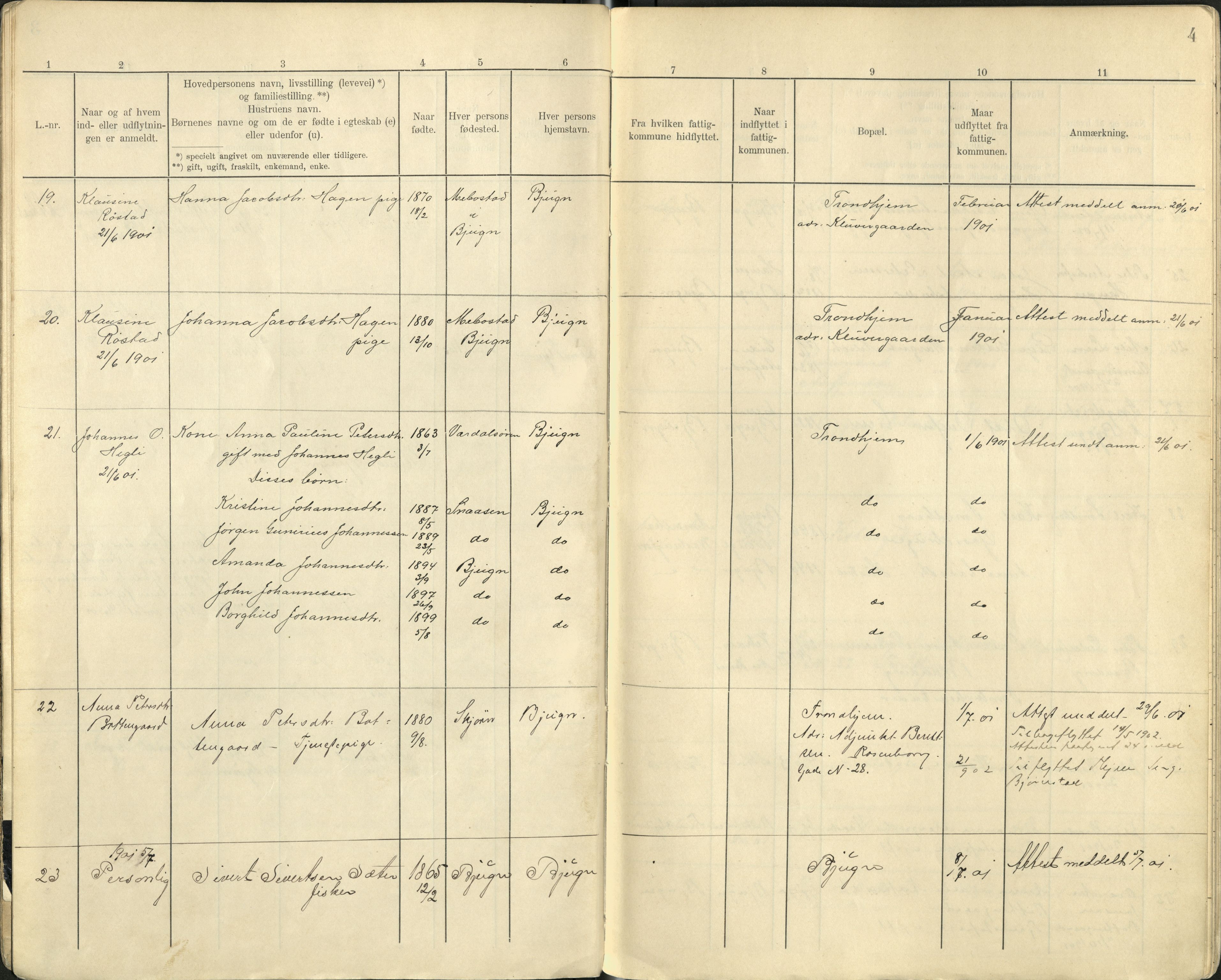 Bjugn kommune I, fattigstyre, TIKA/A-4598/H/Ha/L0001: Fortegnelse over inn- og utflyttede i Bjugn, 1901-1925