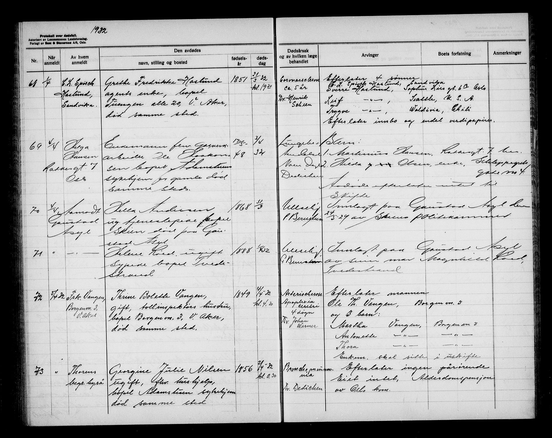 Aker kriminaldommer, skifte- og auksjonsforvalterembete, SAO/A-10452/H/Hb/Hba/Hbab/L0004: Dødsfallsprotokoll for Vestre Aker, 1930-1933