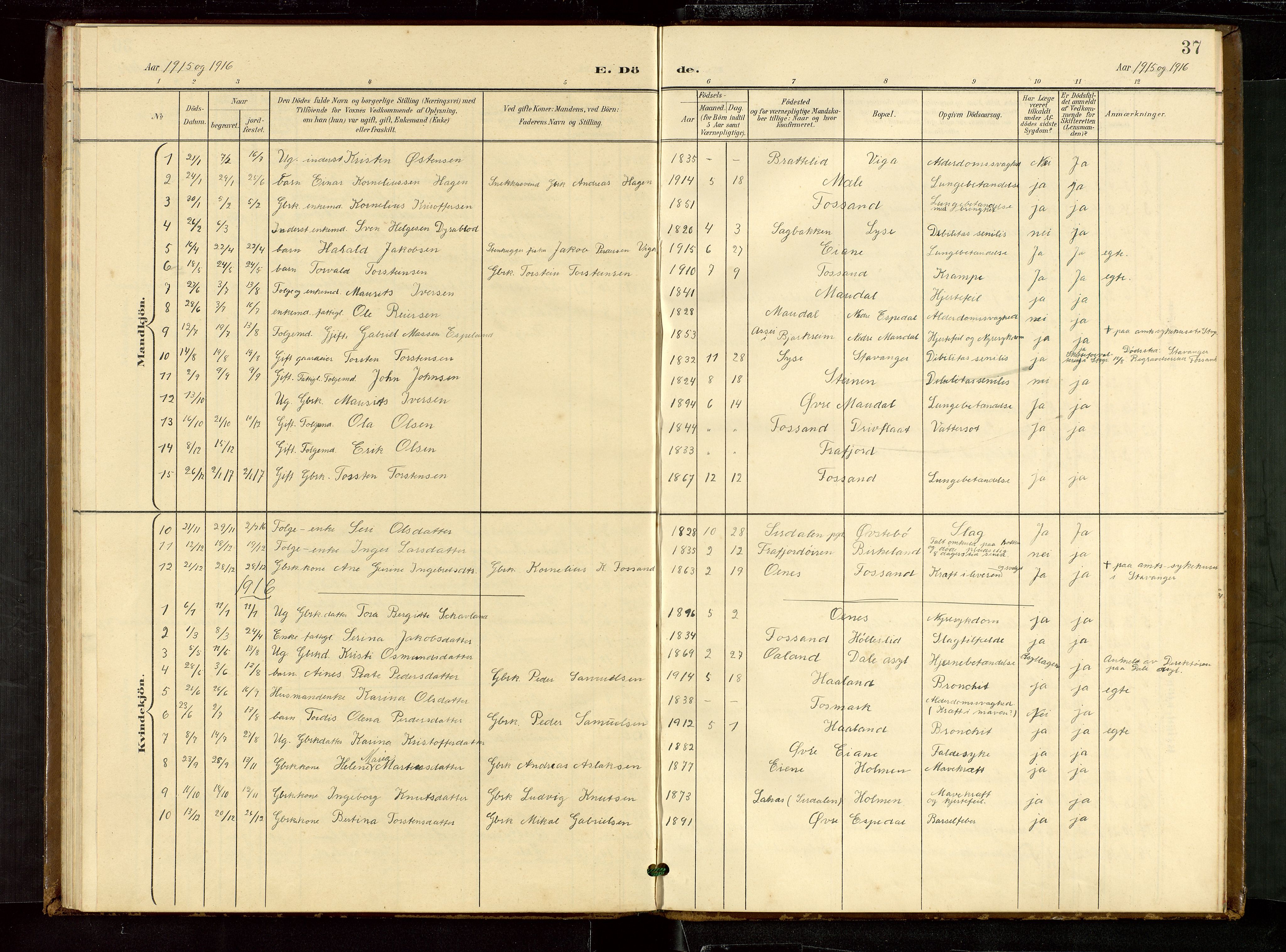 Høgsfjord sokneprestkontor, SAST/A-101624/H/Ha/Hab/L0010: Klokkerbok nr. B 10, 1900-1922, s. 37