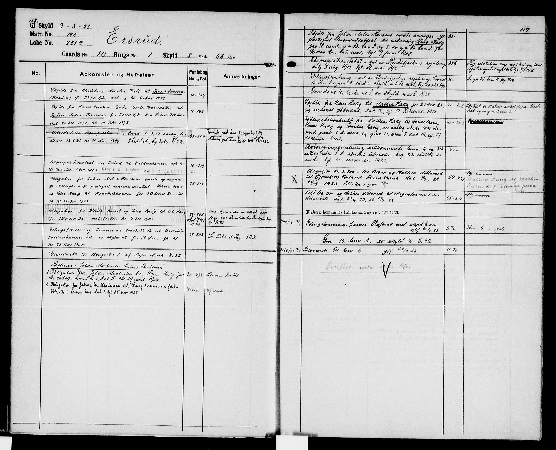 Hadeland og Land tingrett, AV/SAH-TING-010/H/Ha/Hac/L0013: Panteregister nr. 3.13, 1906-1951, s. 113-114