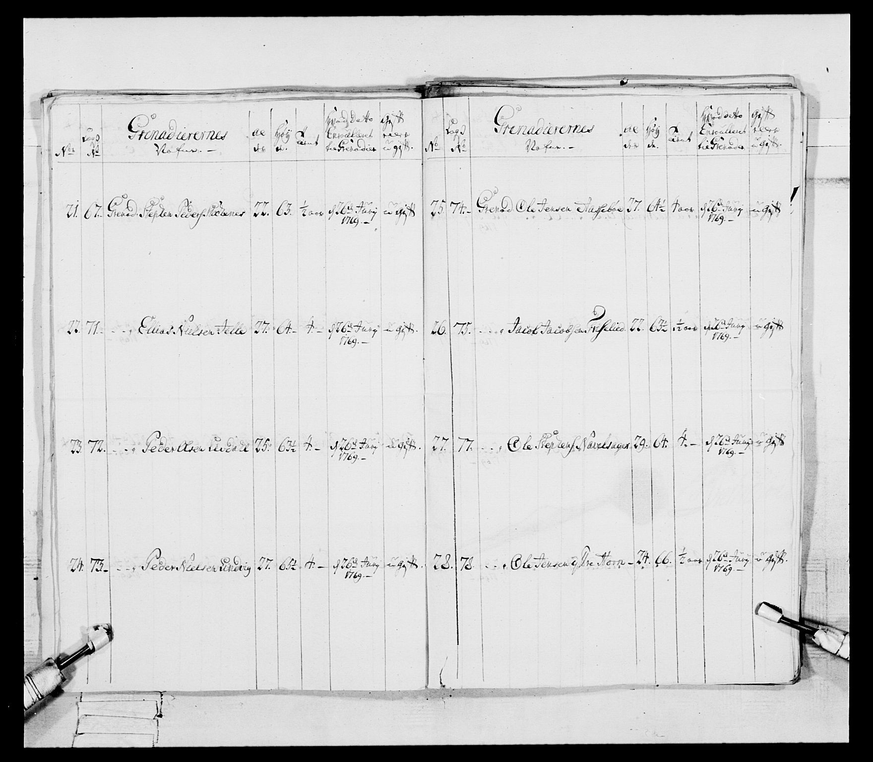 Generalitets- og kommissariatskollegiet, Det kongelige norske kommissariatskollegium, RA/EA-5420/E/Eh/L0089: 1. Bergenhusiske nasjonale infanteriregiment, 1769-1773, s. 101