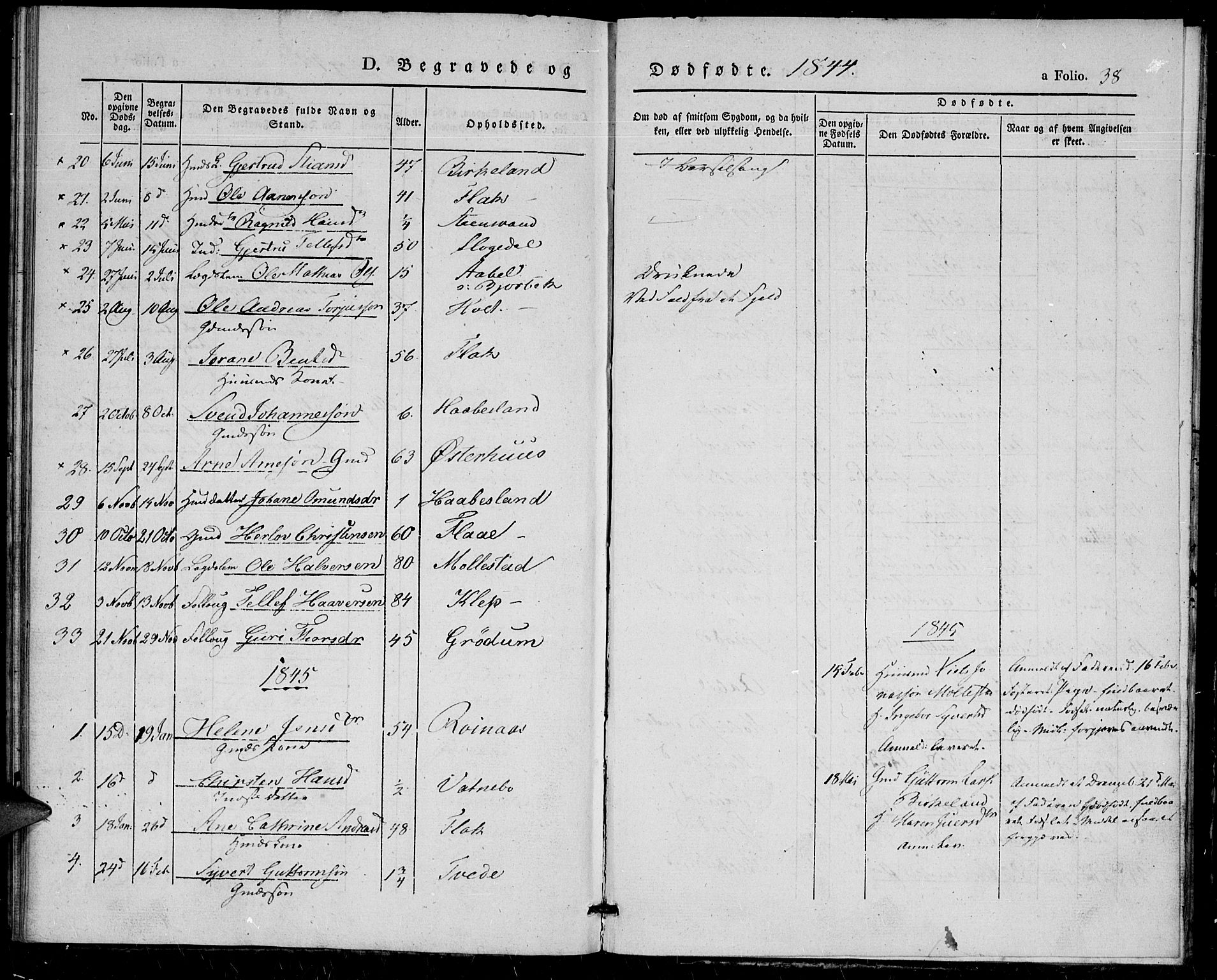 Birkenes sokneprestkontor, SAK/1111-0004/F/Fa/L0002: Ministerialbok nr. A 2, 1839-1849, s. 38
