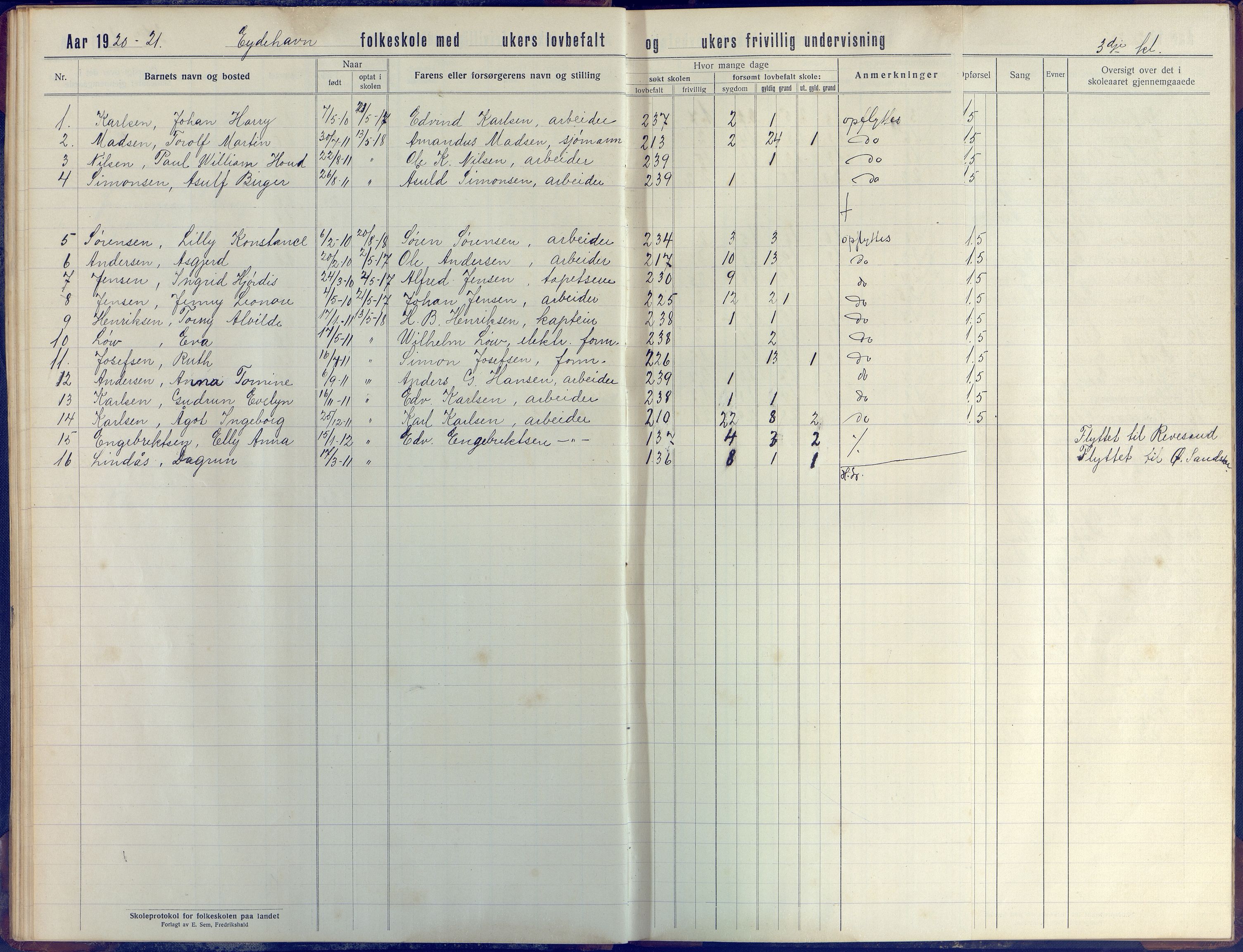 Stokken kommune, AAKS/KA0917-PK/04/04d/L0005: Skoleprotokoll, 1916-1932