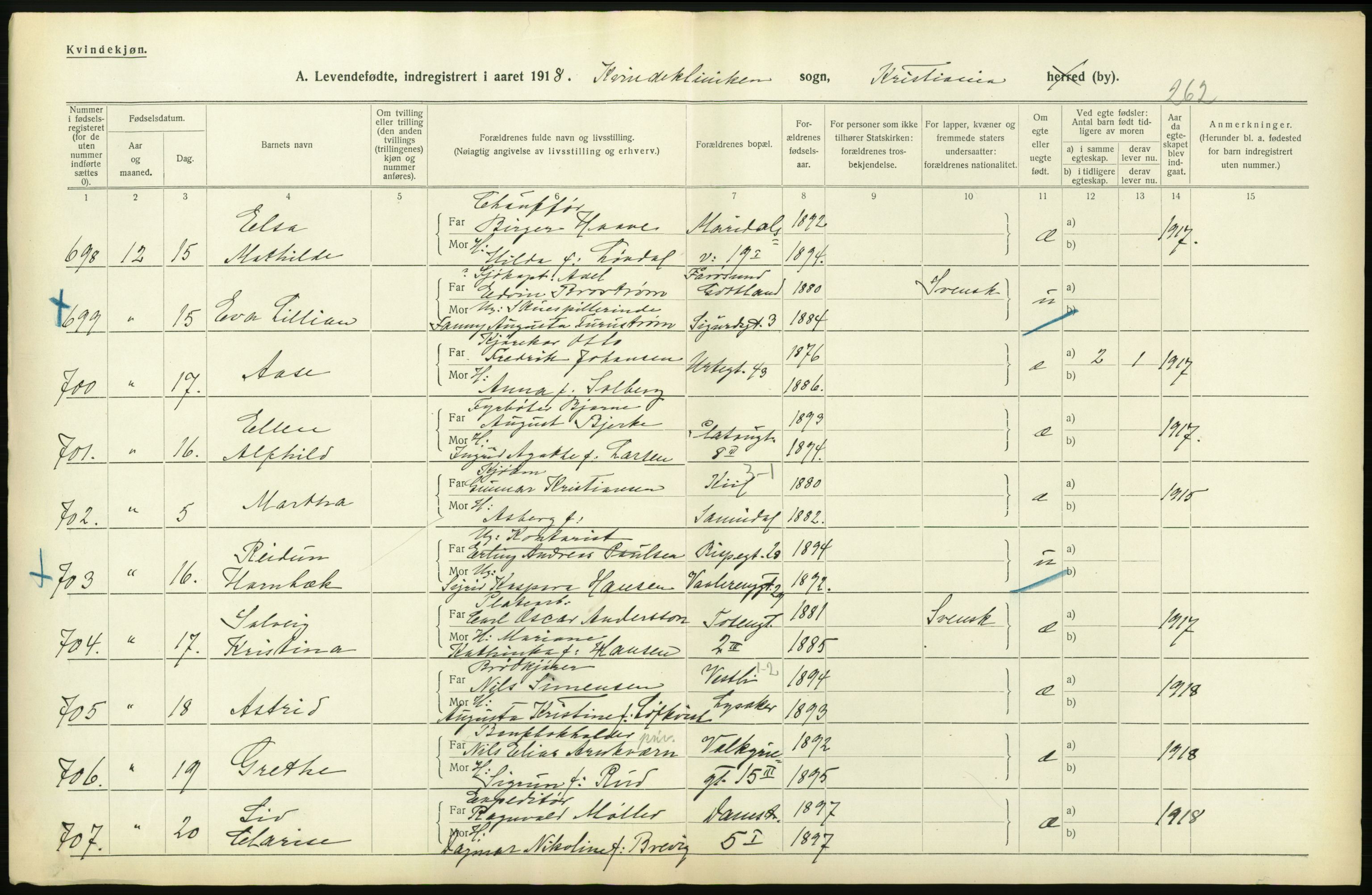 Statistisk sentralbyrå, Sosiodemografiske emner, Befolkning, AV/RA-S-2228/D/Df/Dfb/Dfbh/L0007: Kristiania: Levendefødte menn og kvinner., 1918, s. 168