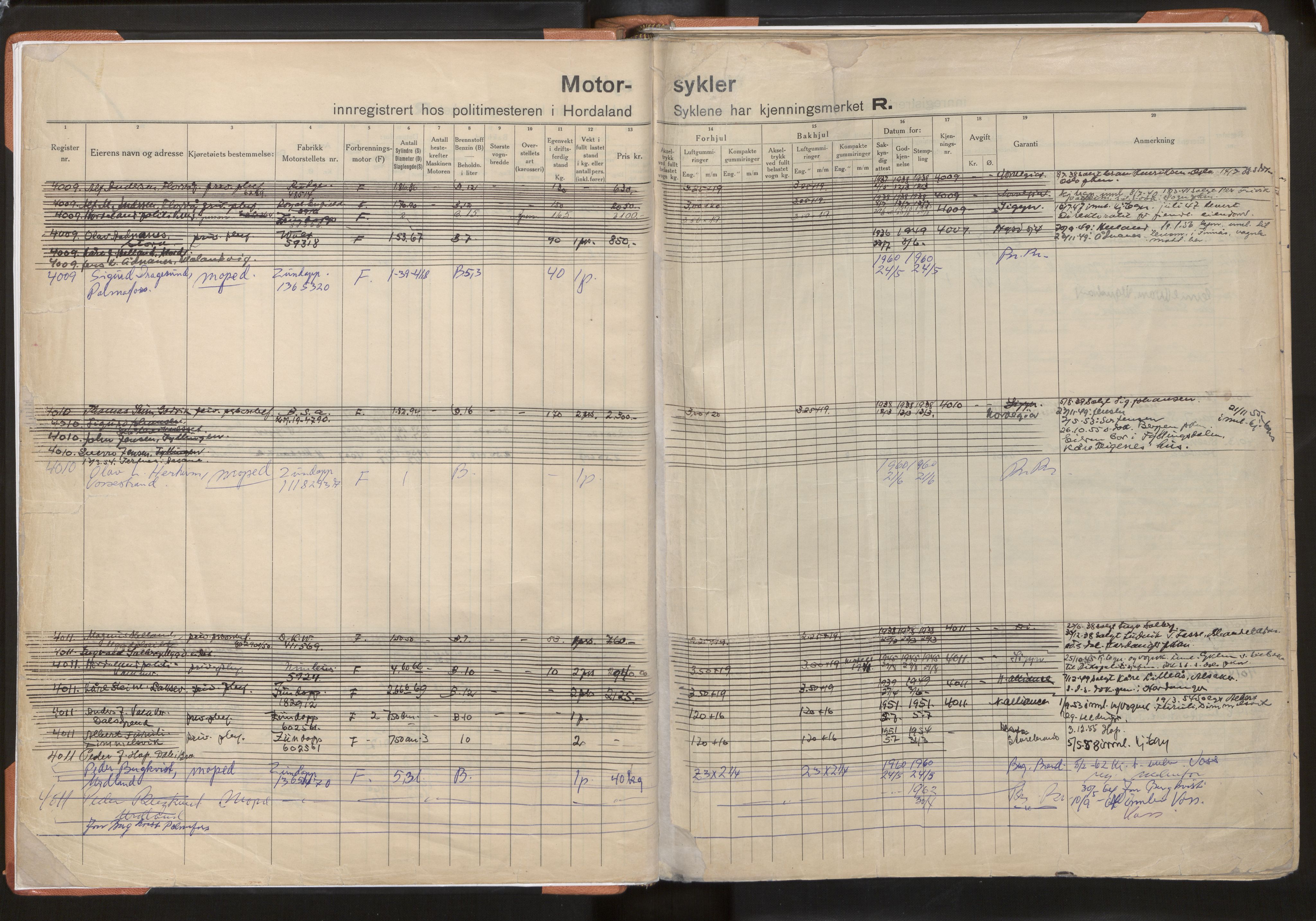 Statens vegvesen, Hordaland vegkontor, AV/SAB-A-5201/2/O/Oa/L0010: Motorsykkel/moped - R4000-4733, 1915-1970