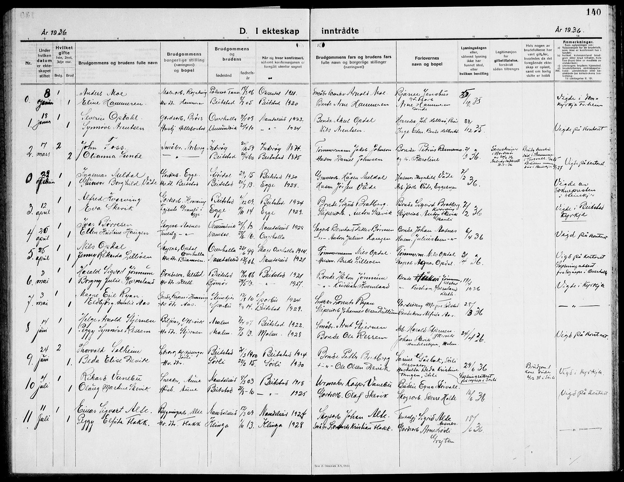 Ministerialprotokoller, klokkerbøker og fødselsregistre - Nord-Trøndelag, SAT/A-1458/741/L0403: Klokkerbok nr. 741C04, 1925-1944, s. 140