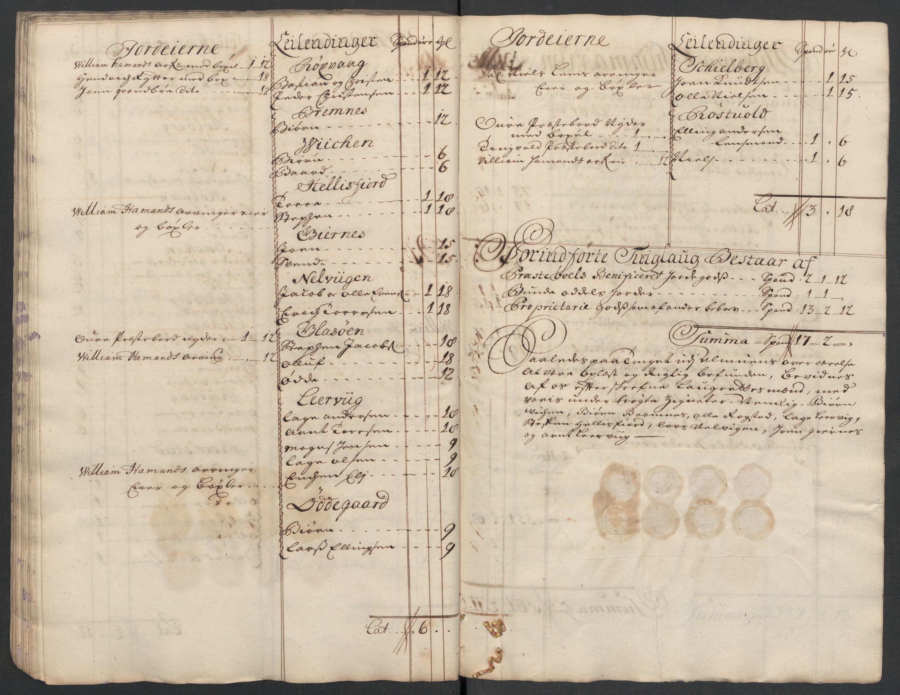 Rentekammeret inntil 1814, Reviderte regnskaper, Fogderegnskap, AV/RA-EA-4092/R56/L3744: Fogderegnskap Nordmøre, 1709-1710, s. 244